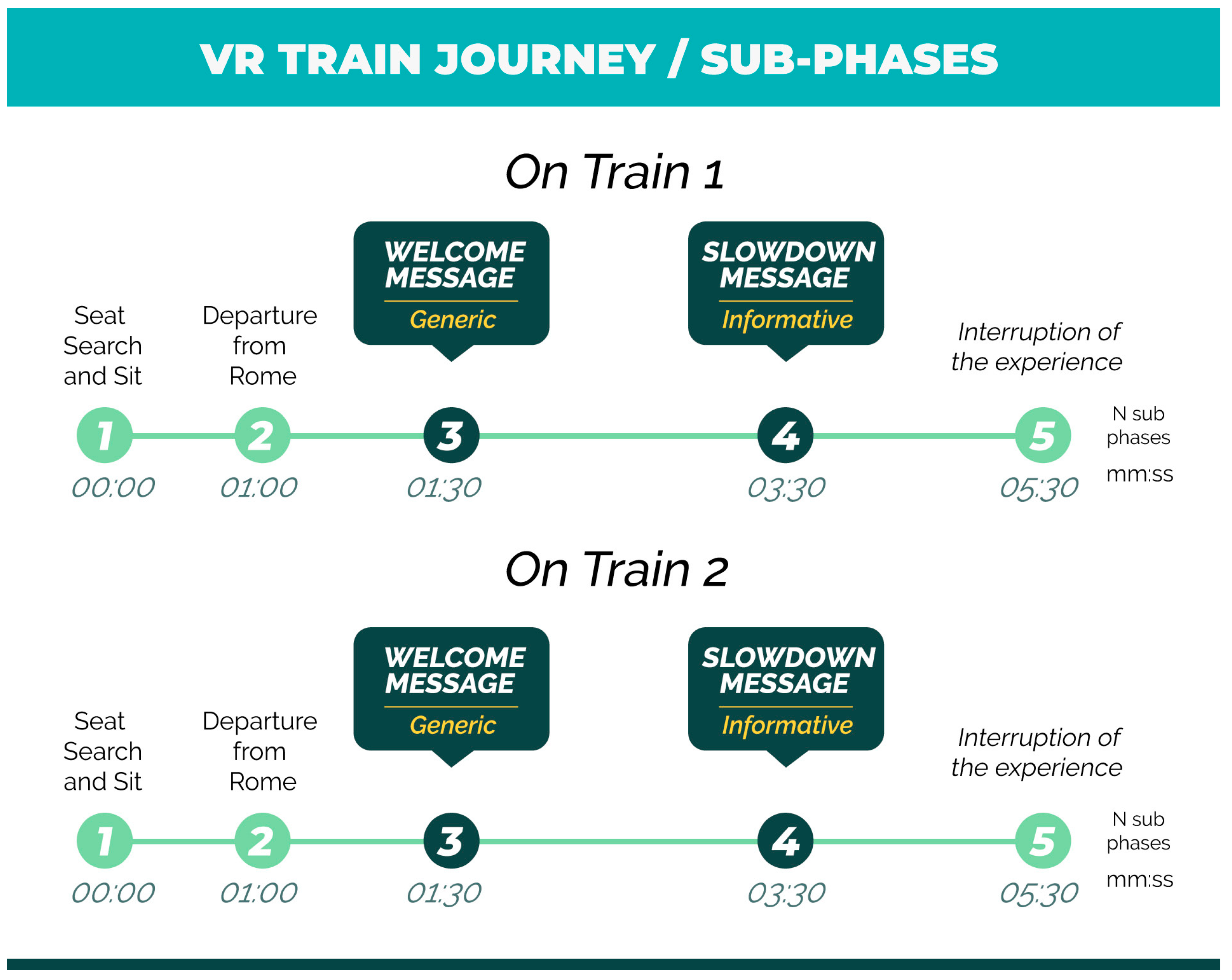 Brainsci 11 00256 g003 Brainsci 11 00256 g003