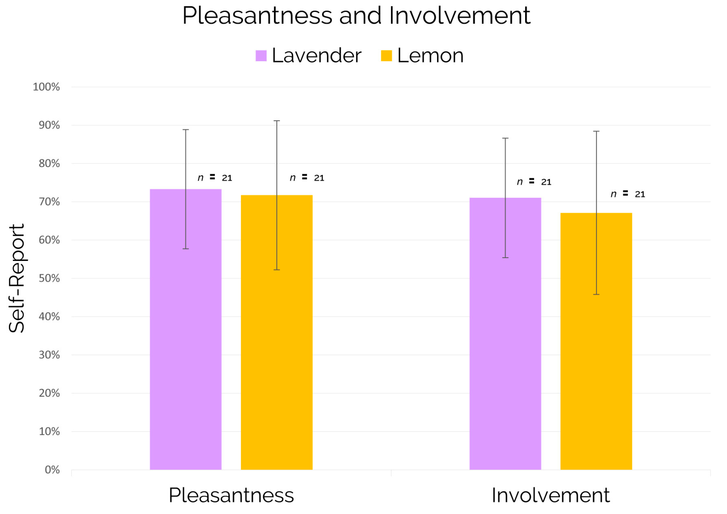 Brainsci 11 00256 g010 Brainsci 11 00256 g010