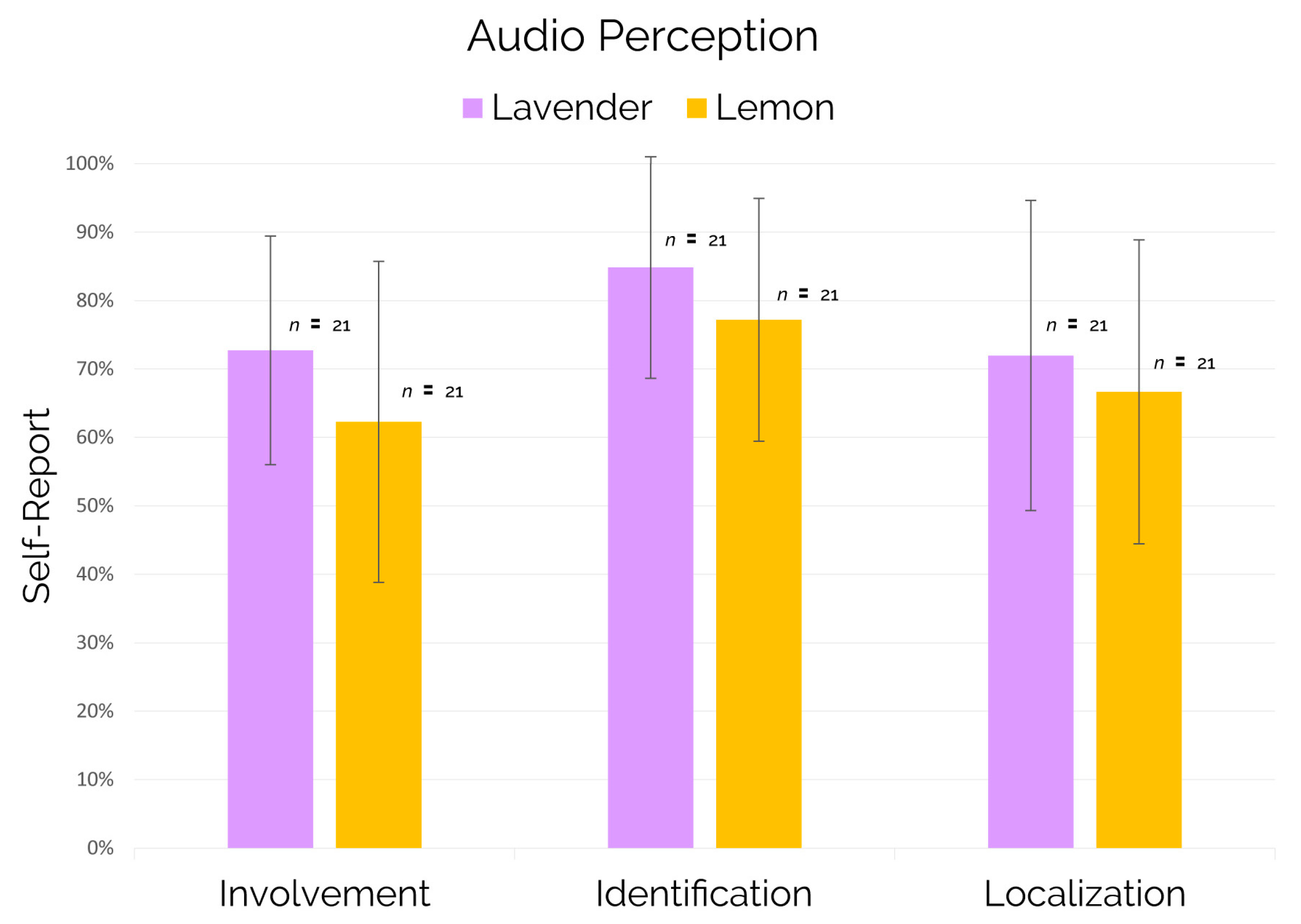 Brainsci 11 00256 g011 Brainsci 11 00256 g011