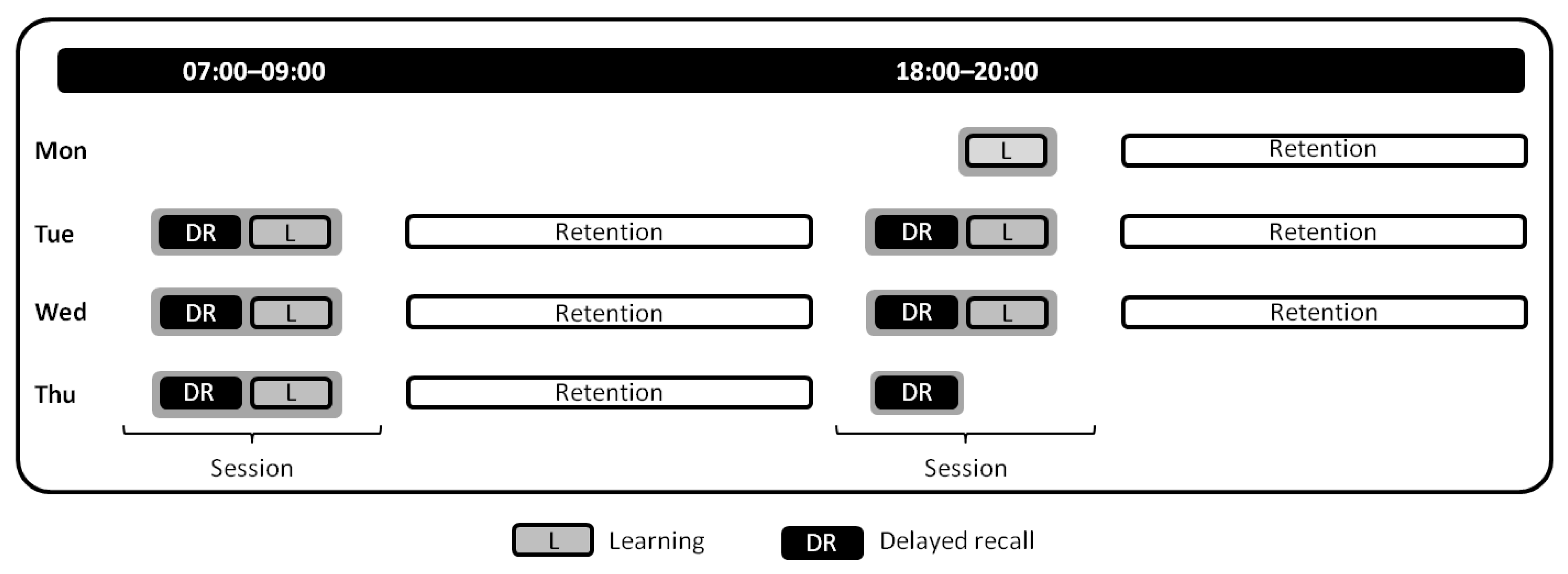 Brainsci 11 00261 g001 Brainsci 11 00261 g001