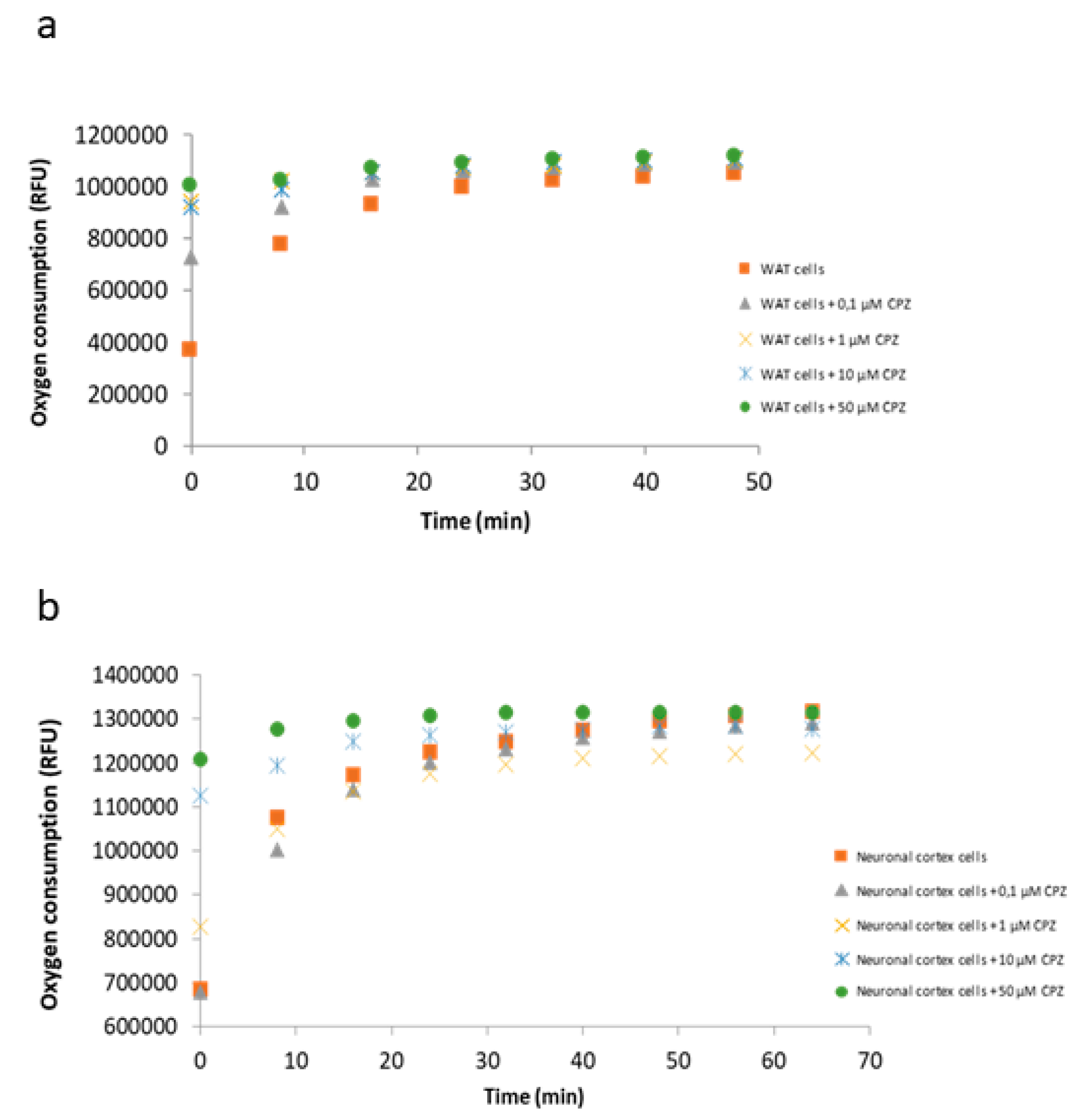 Brainsci 11 00272 g008