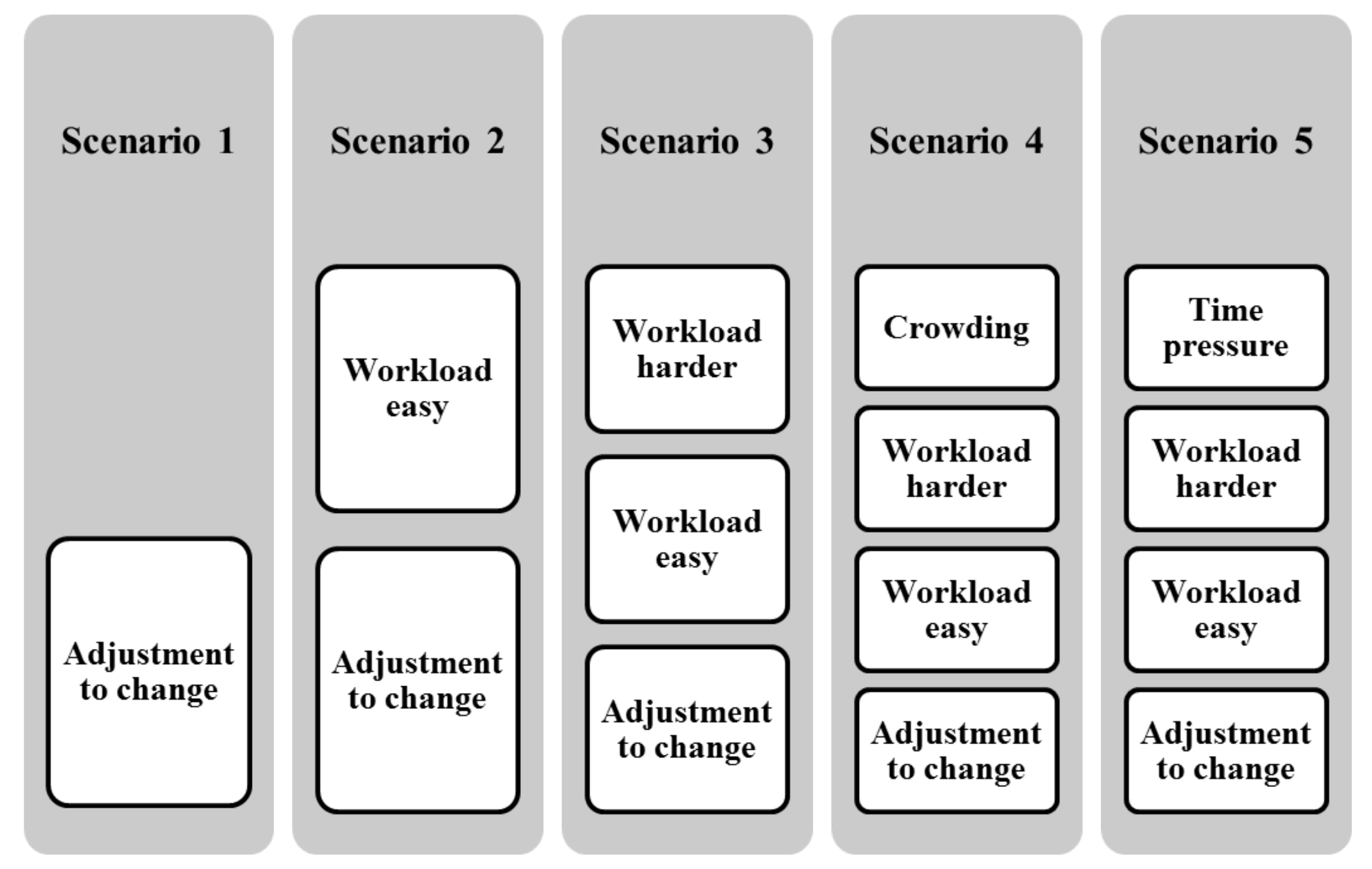 Brainsci 11 00274 g001 Brainsci 11 00274 g001