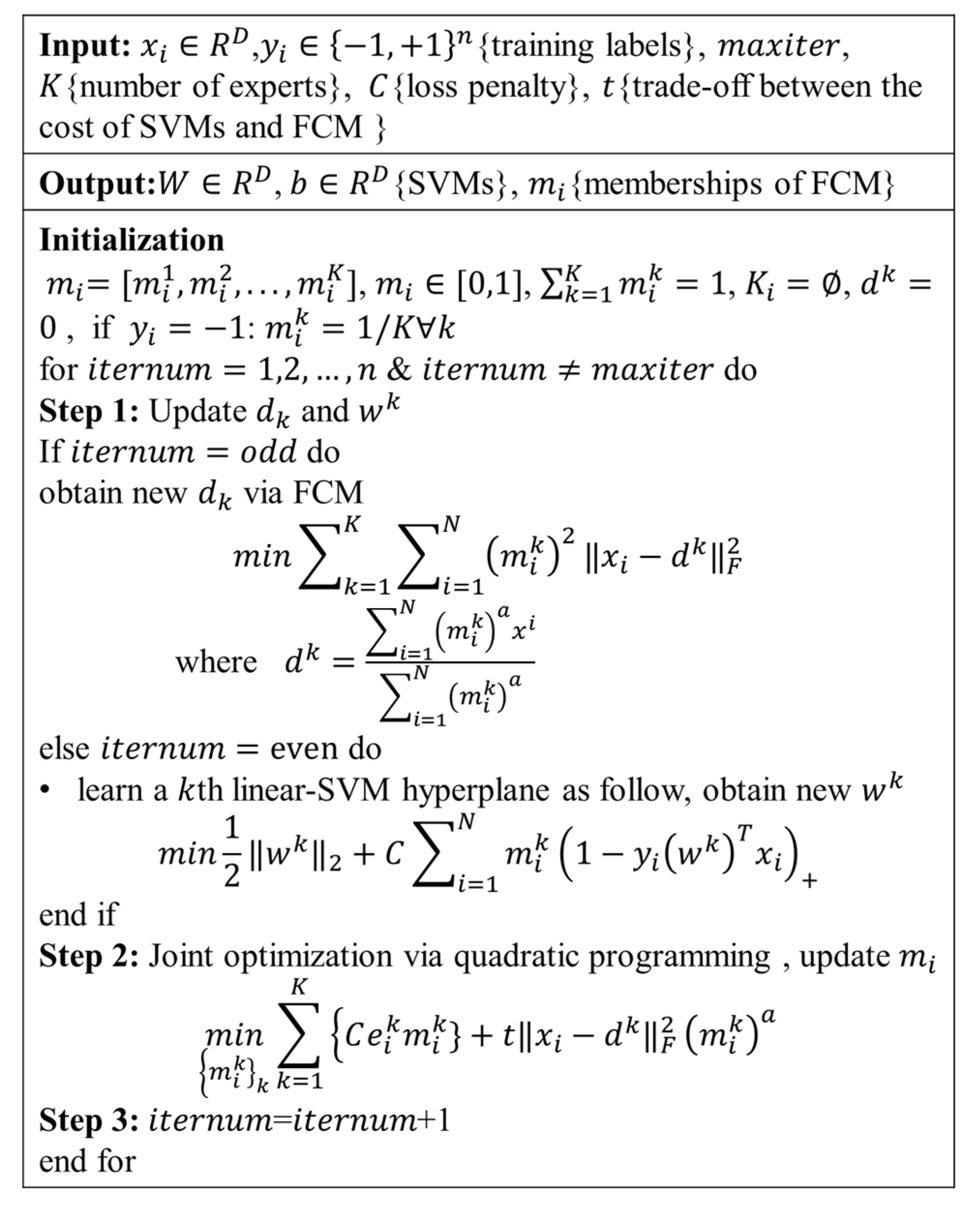 Brainsci 11 00278 g001 Brainsci 11 00278 g001