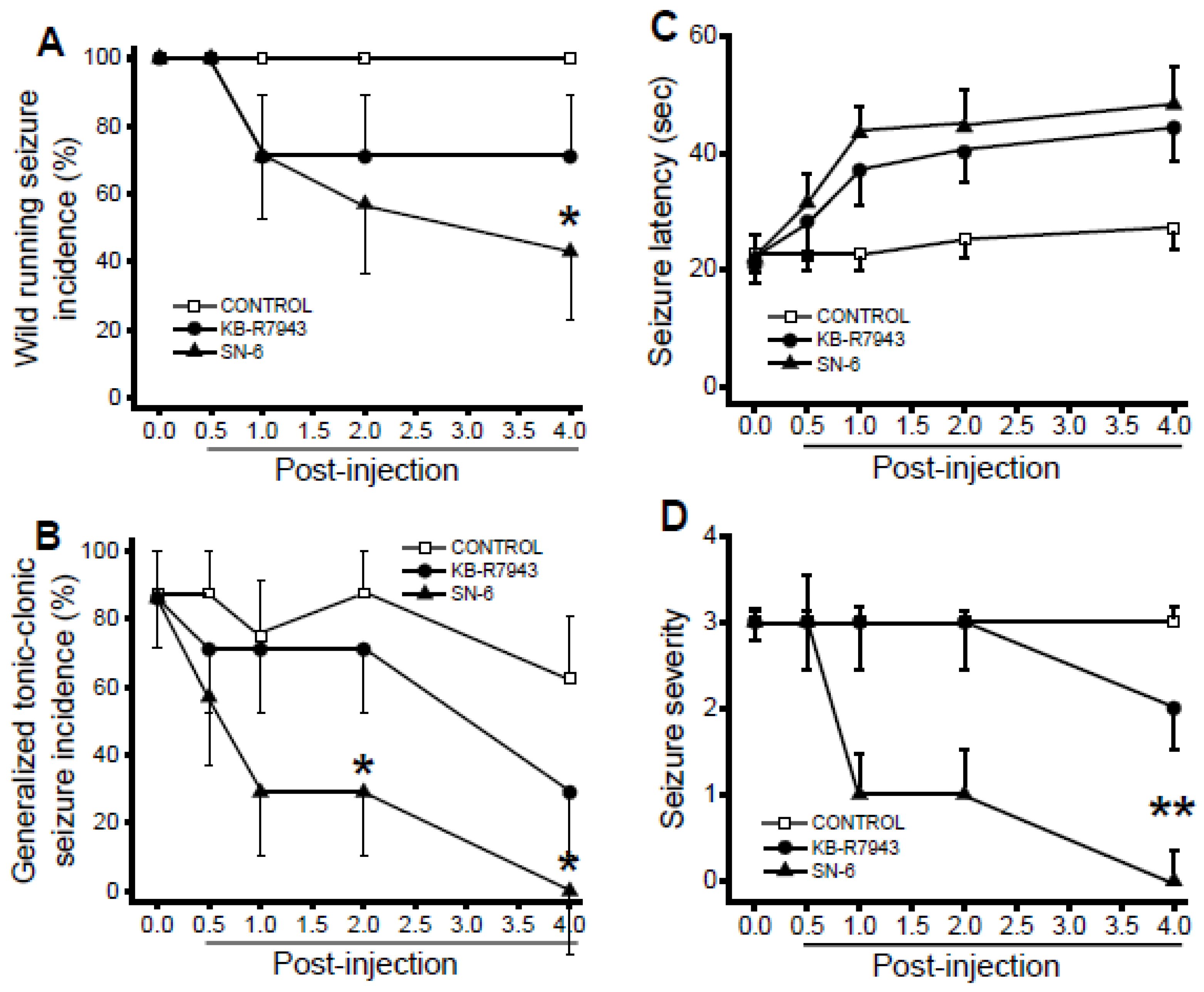 Brainsci 11 00279 g003