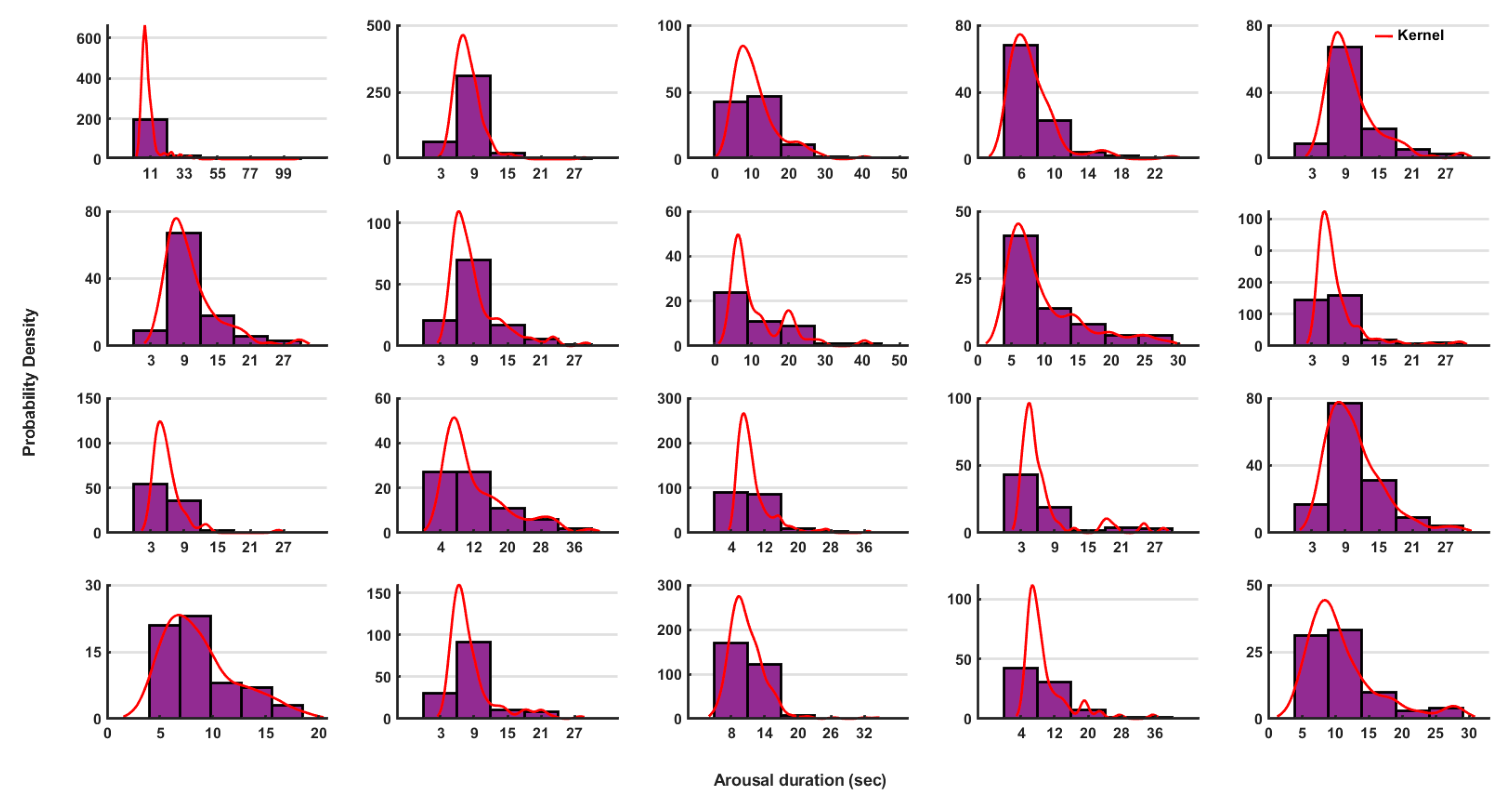 Brainsci 11 00282 g008