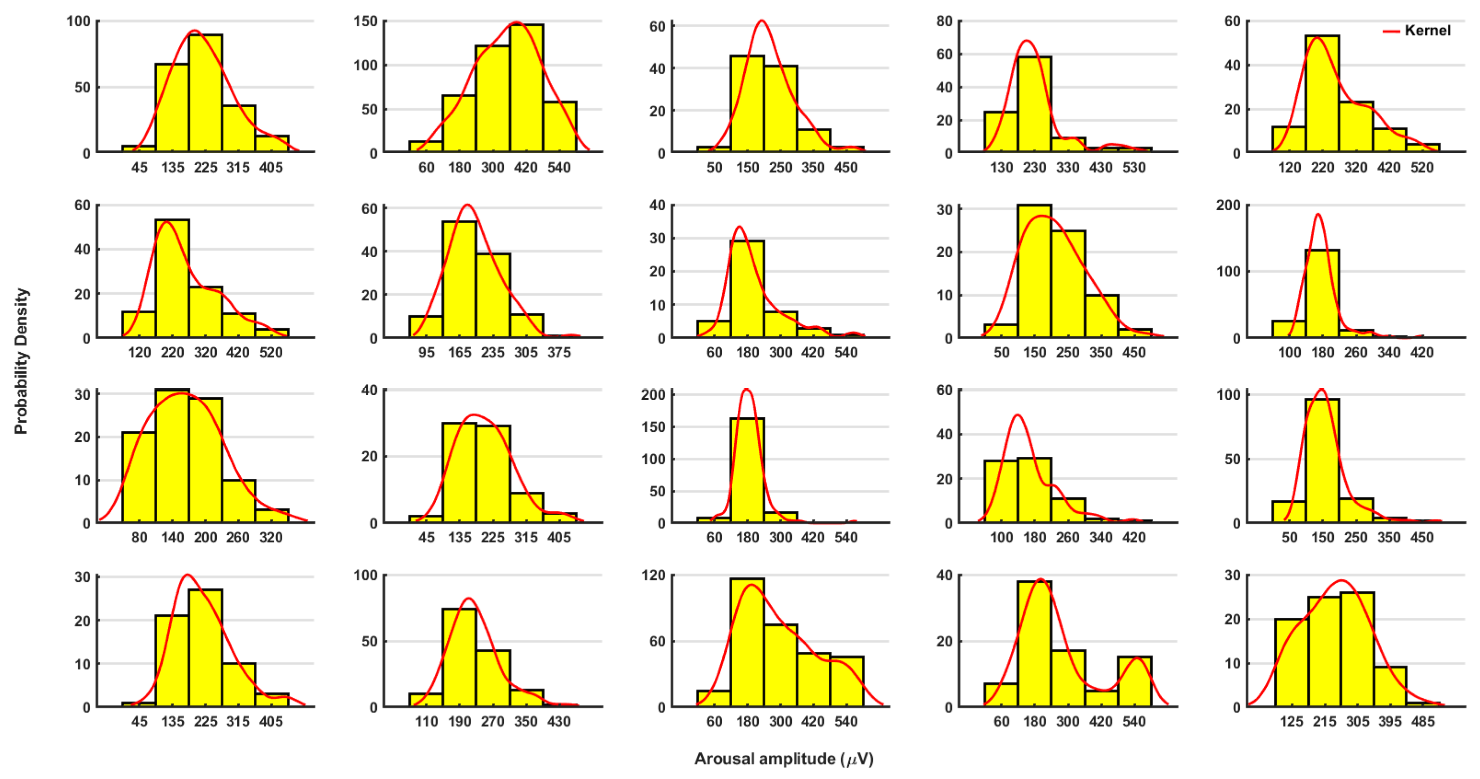 Brainsci 11 00282 g009