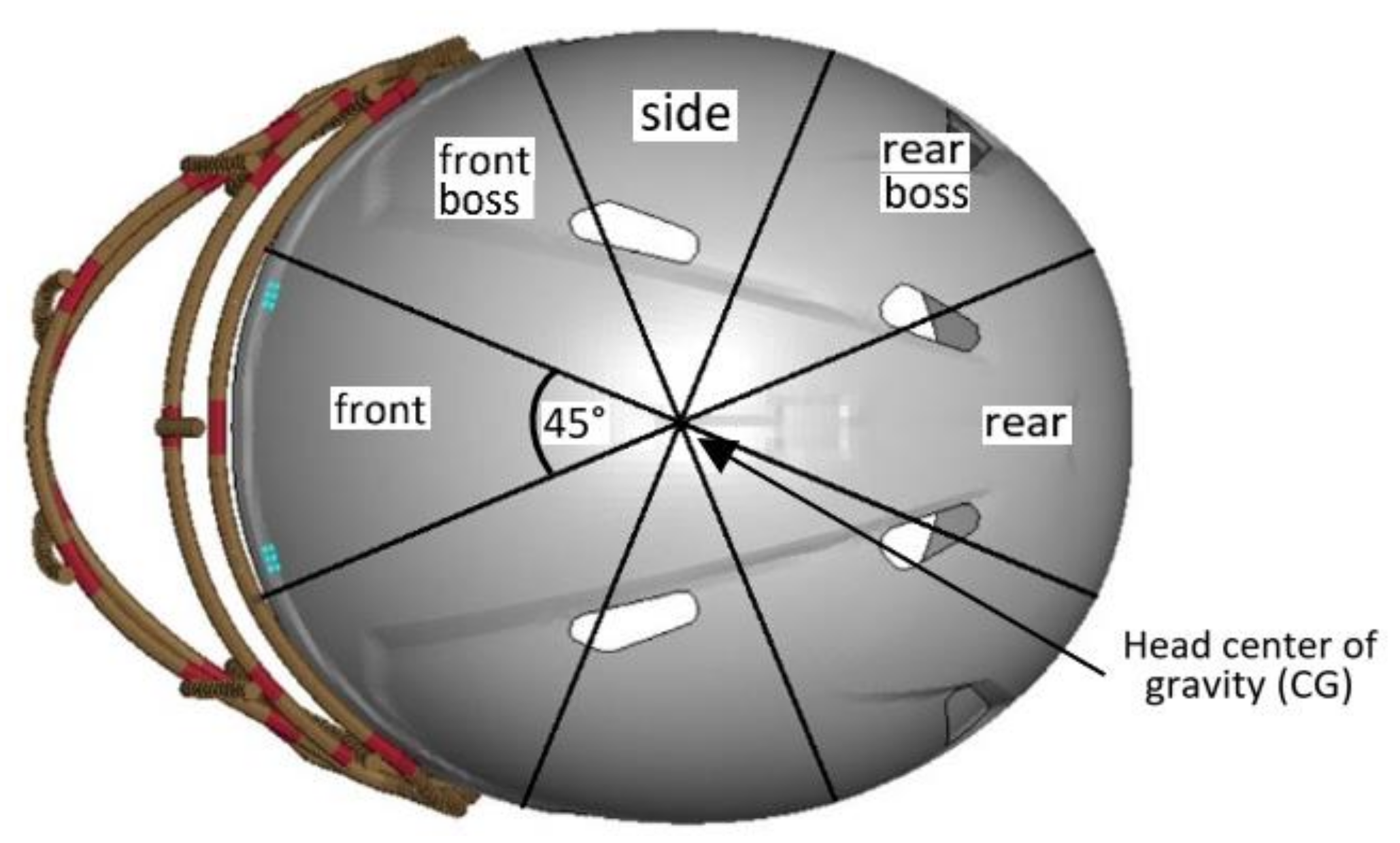 Brainsci 11 00287 g005 Brainsci 11 00287 g005