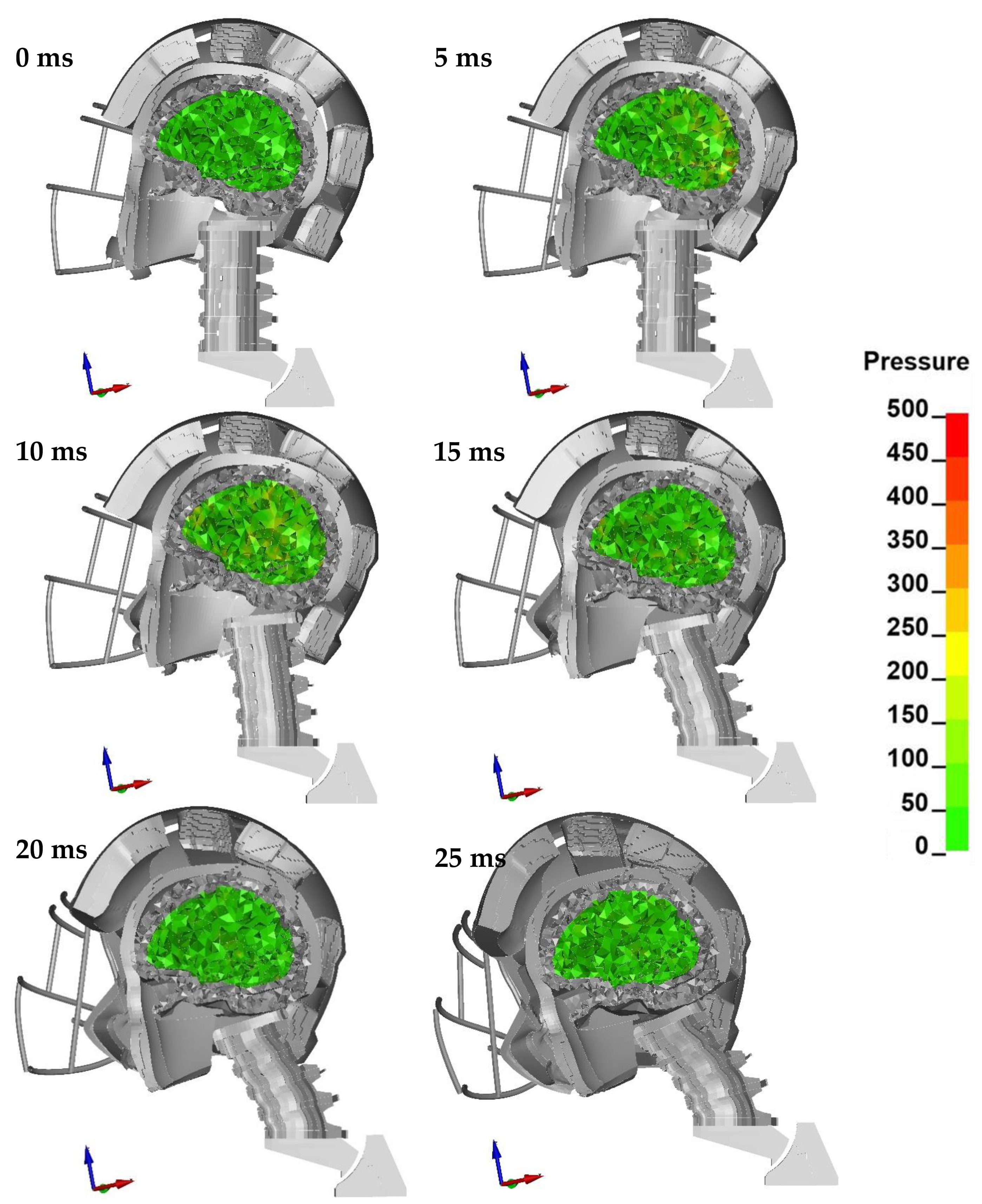Brainsci 11 00287 g0a12 Brainsci 11 00287 g0a12