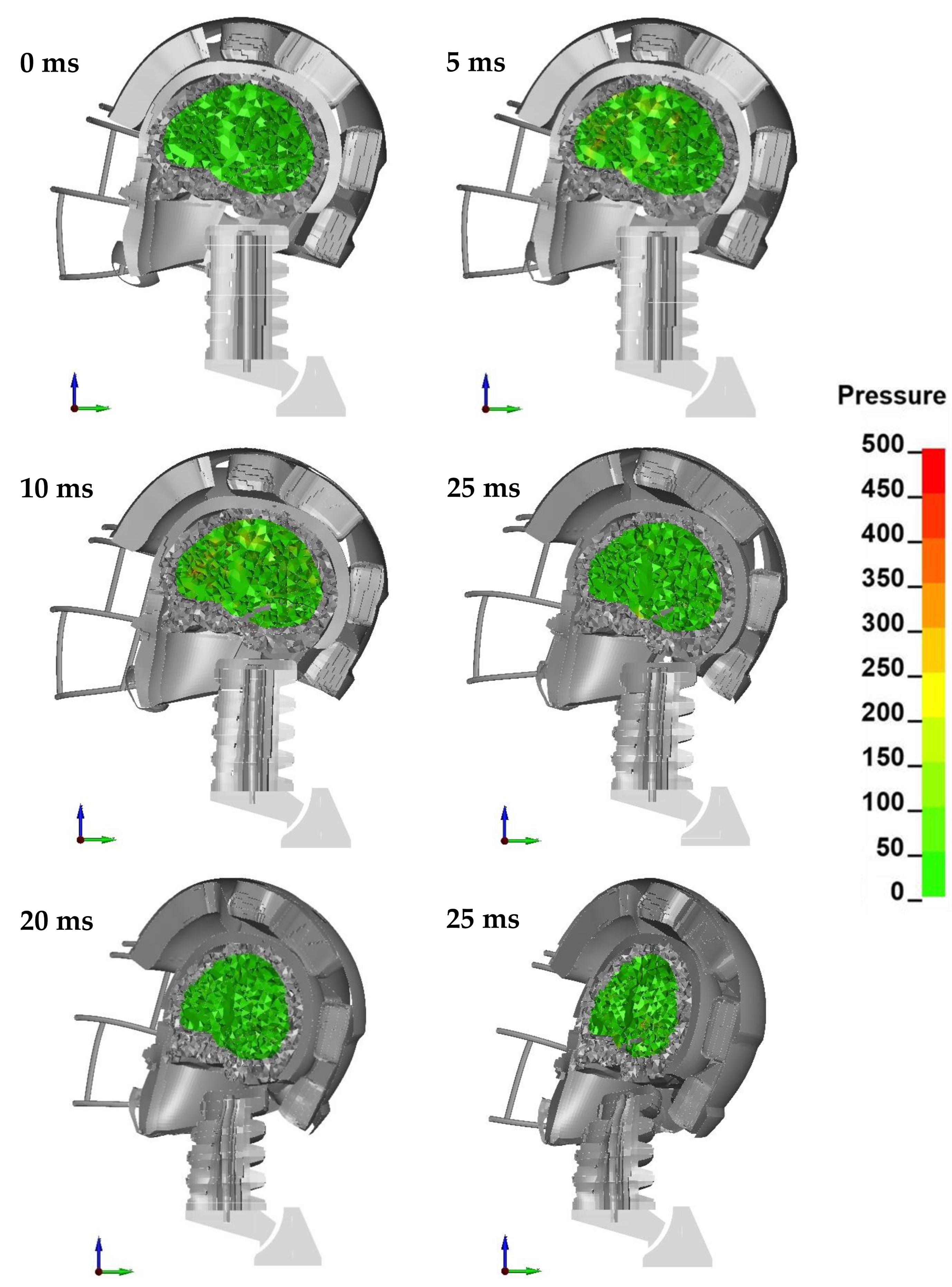 Brainsci 11 00287 g0a21 Brainsci 11 00287 g0a21