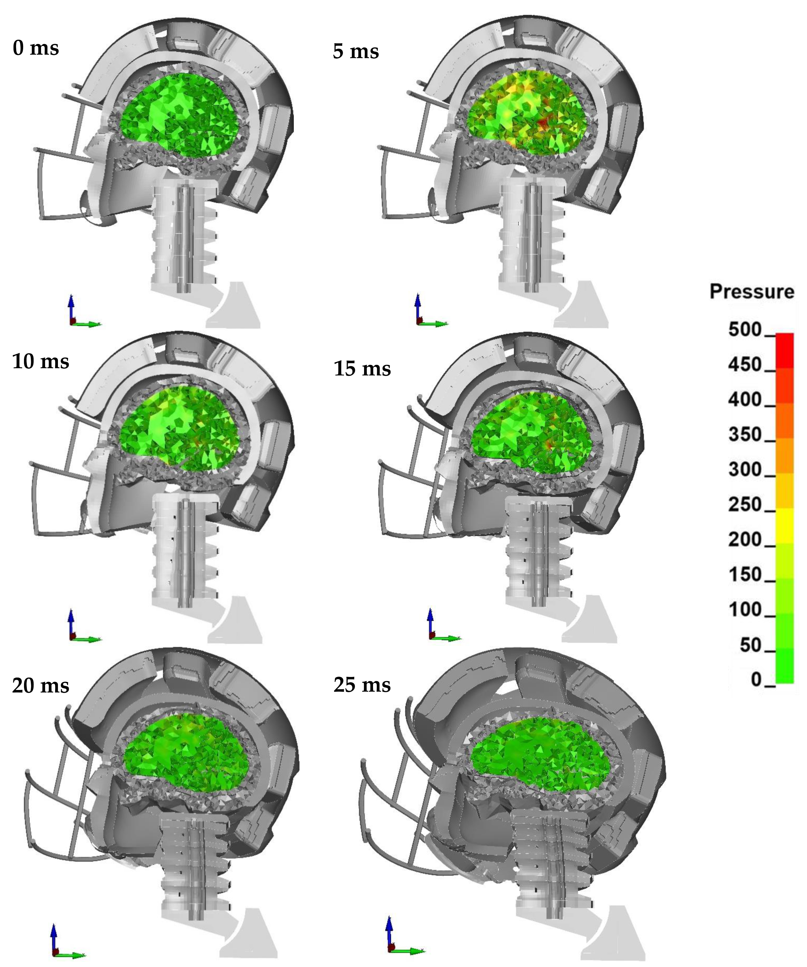 Brainsci 11 00287 g0a9 Brainsci 11 00287 g0a9