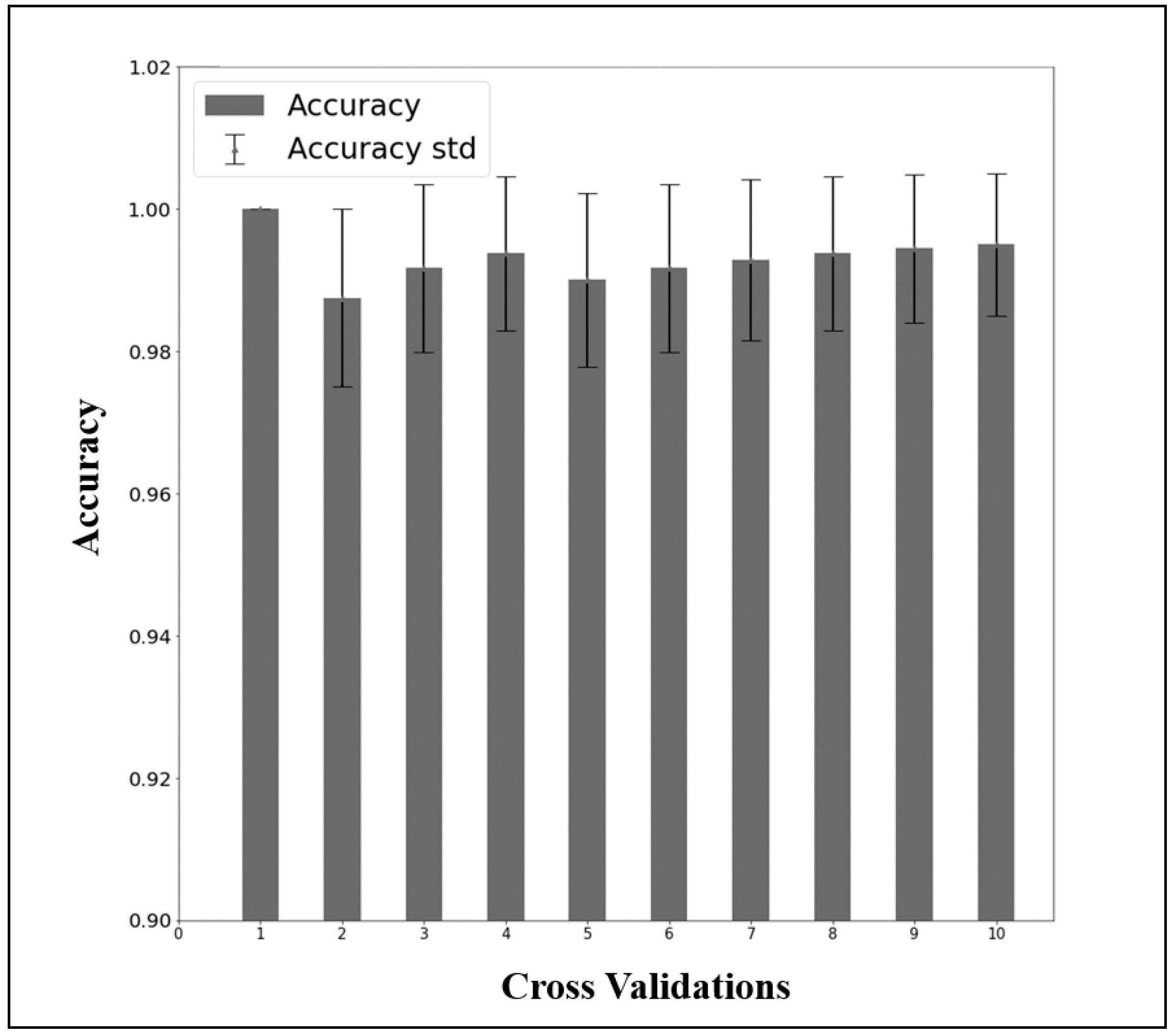 Brainsci 11 00293 g006 Brainsci 11 00293 g006