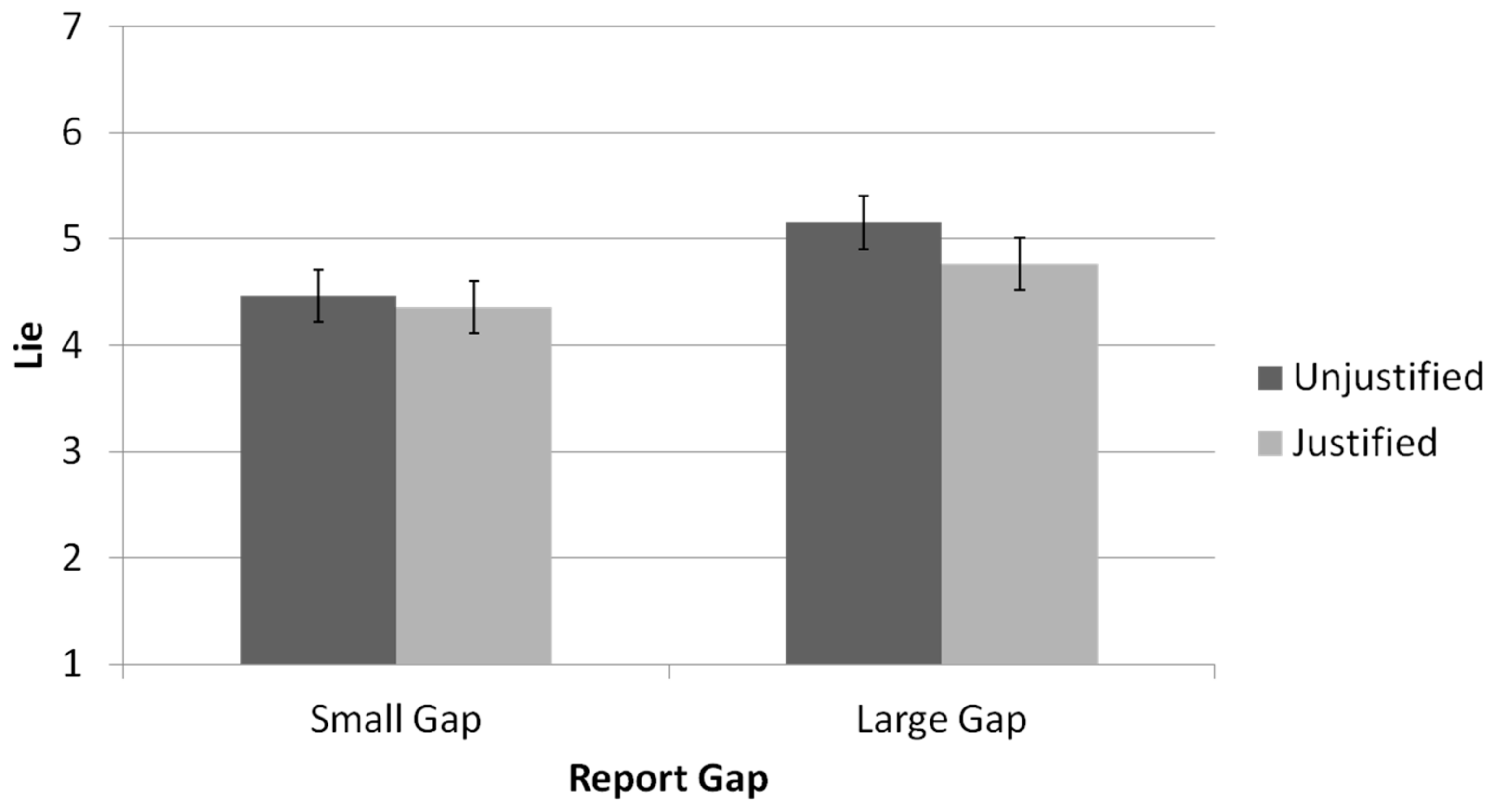 Brainsci 11 00297 g003