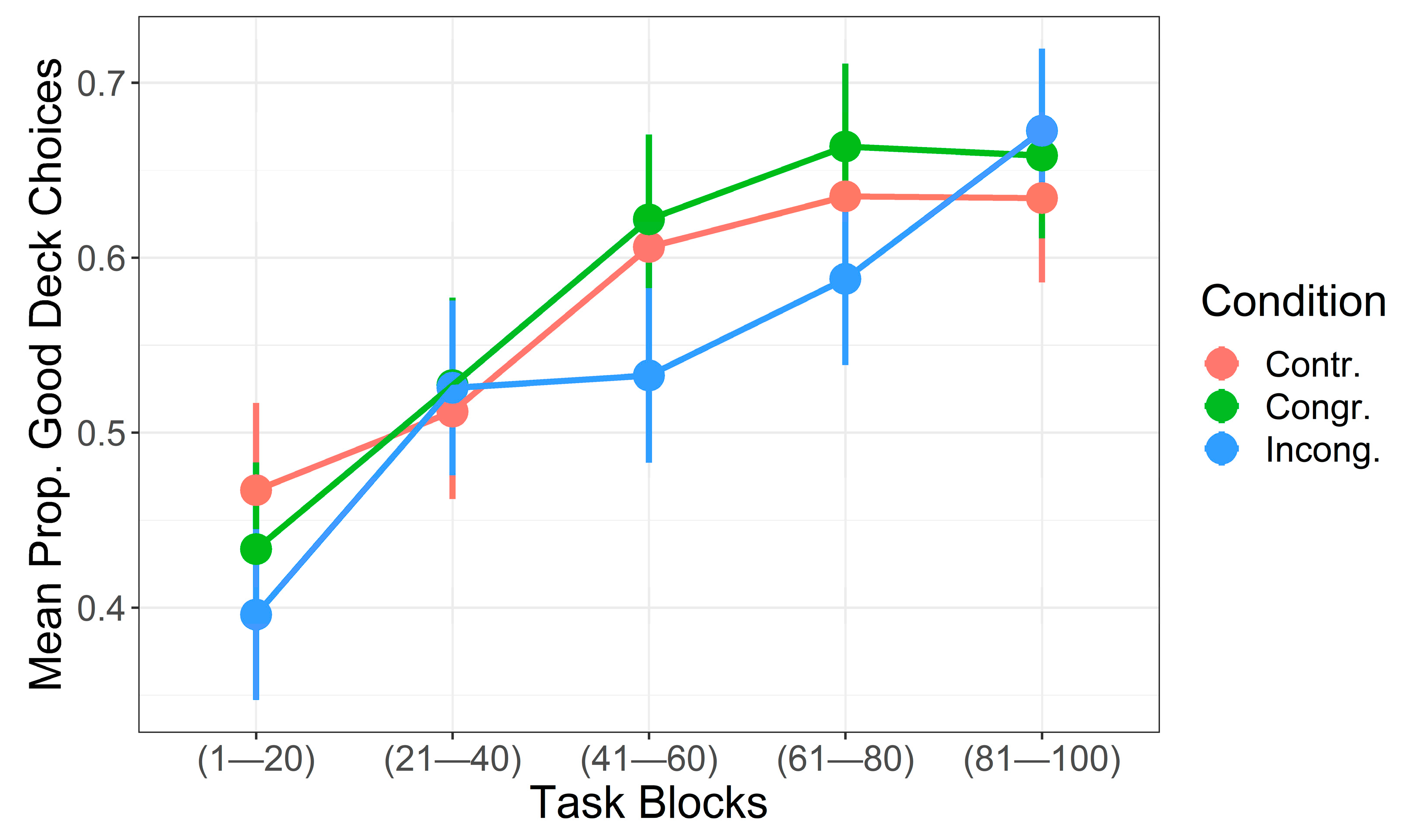 Brainsci 11 00336 g001 Brainsci 11 00336 g001