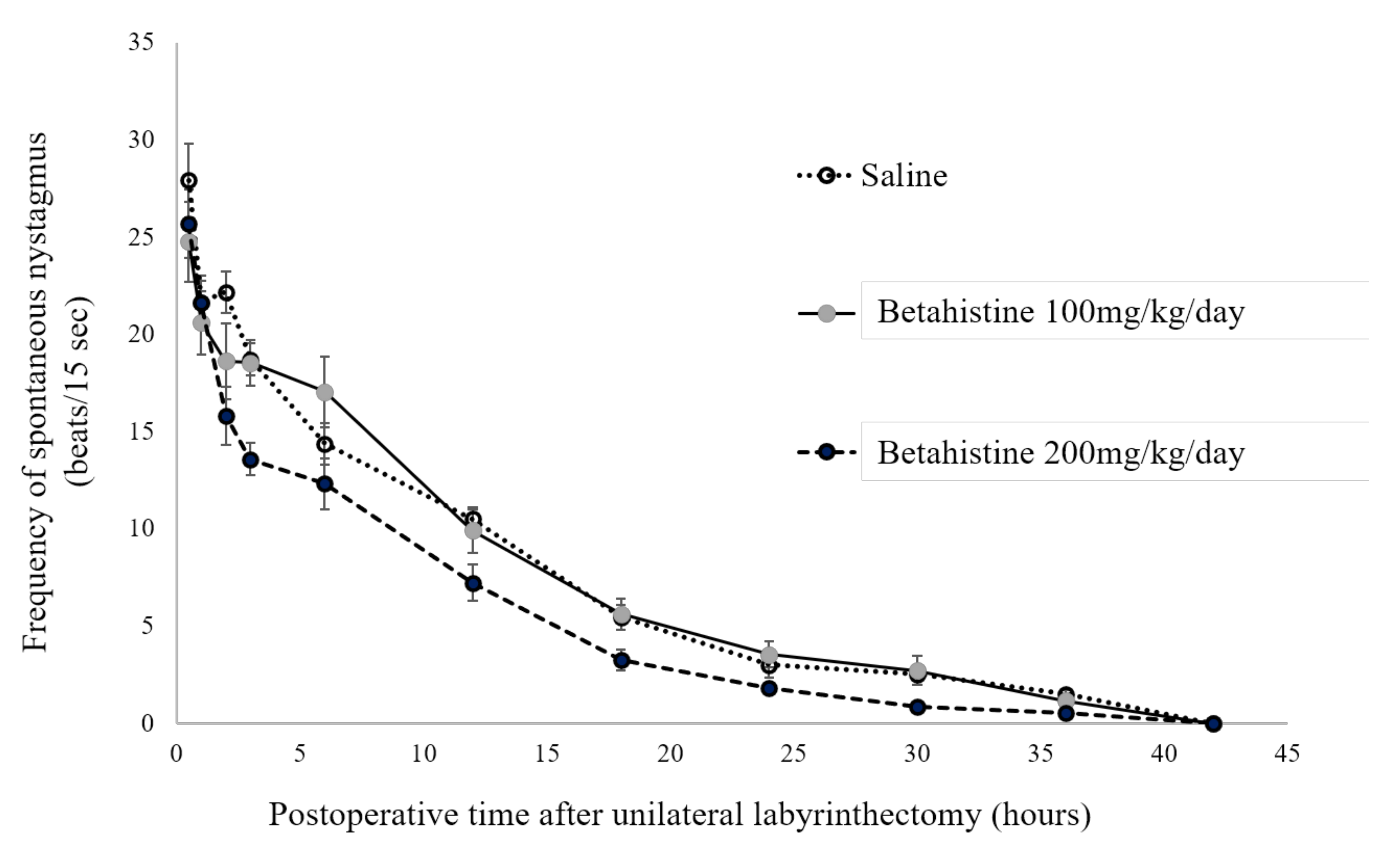 Brainsci 11 00360 g001