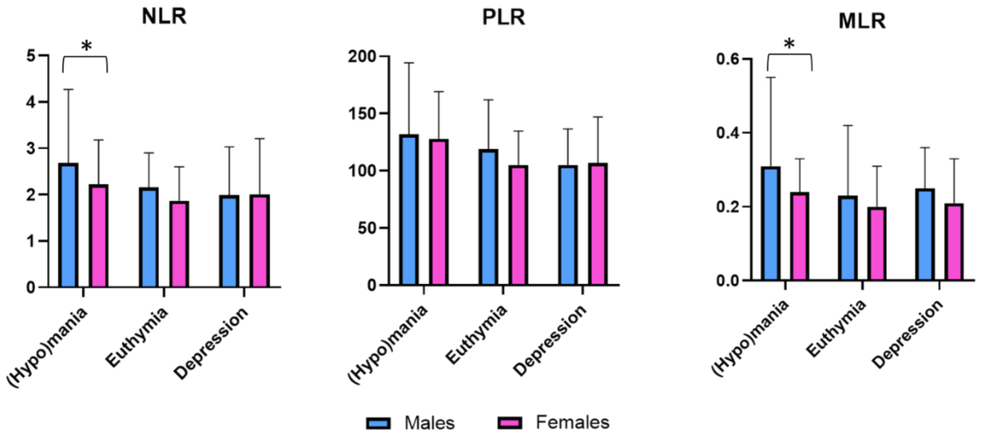 Brainsci 11 00363 g001