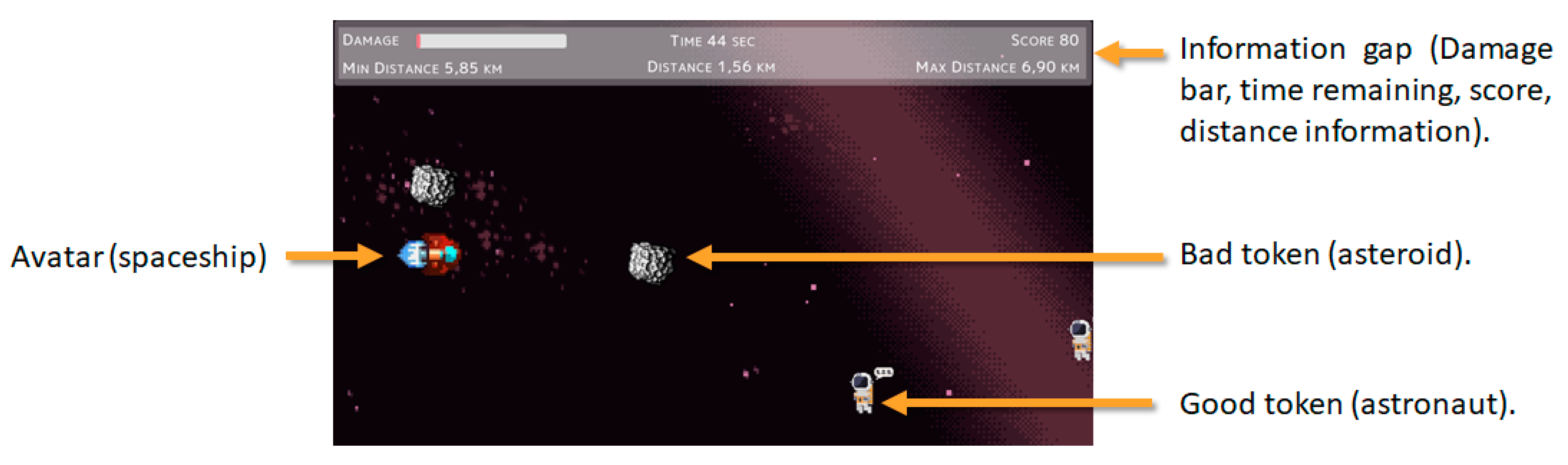 Brainsci 11 00378 g0a2 Brainsci 11 00378 g0a2