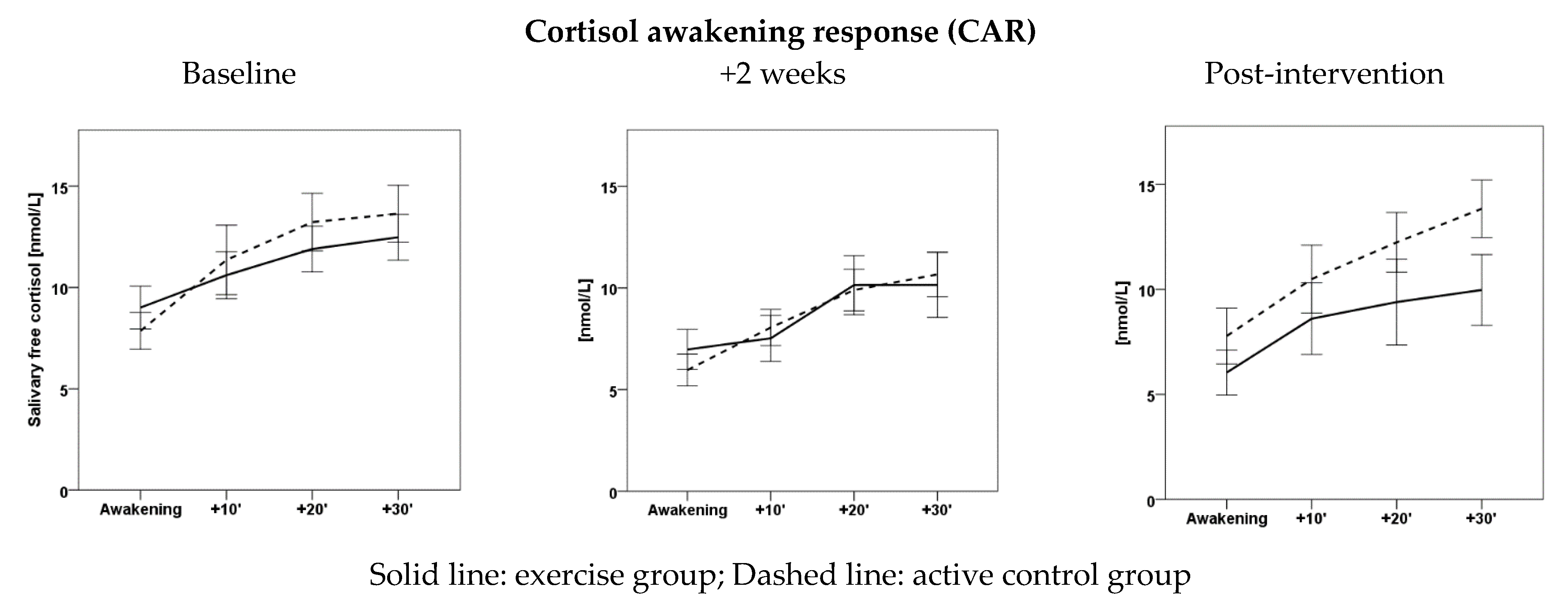 Brainsci 11 00411 g001