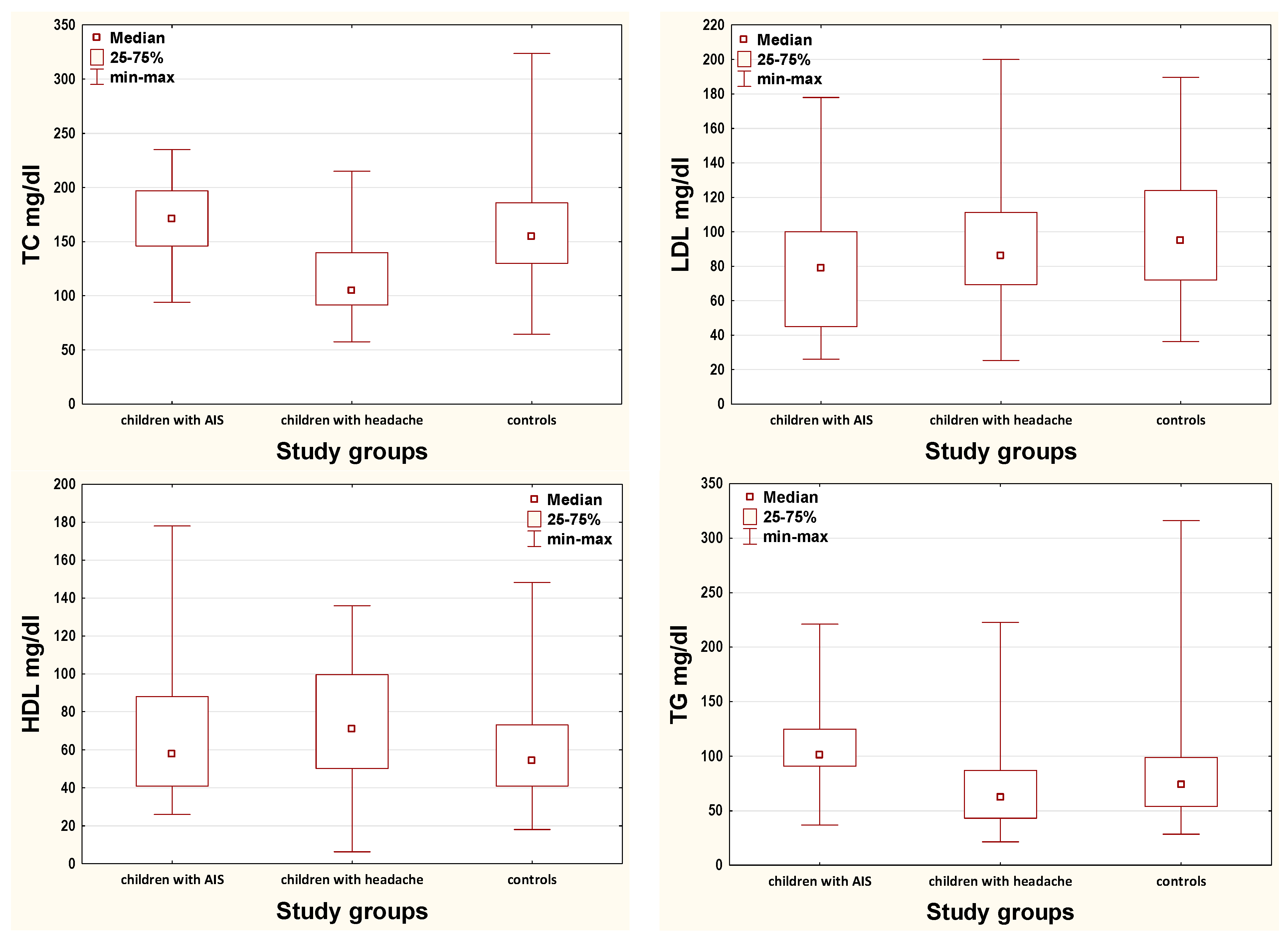 Brainsci 11 00417 g001 Brainsci 11 00417 g001