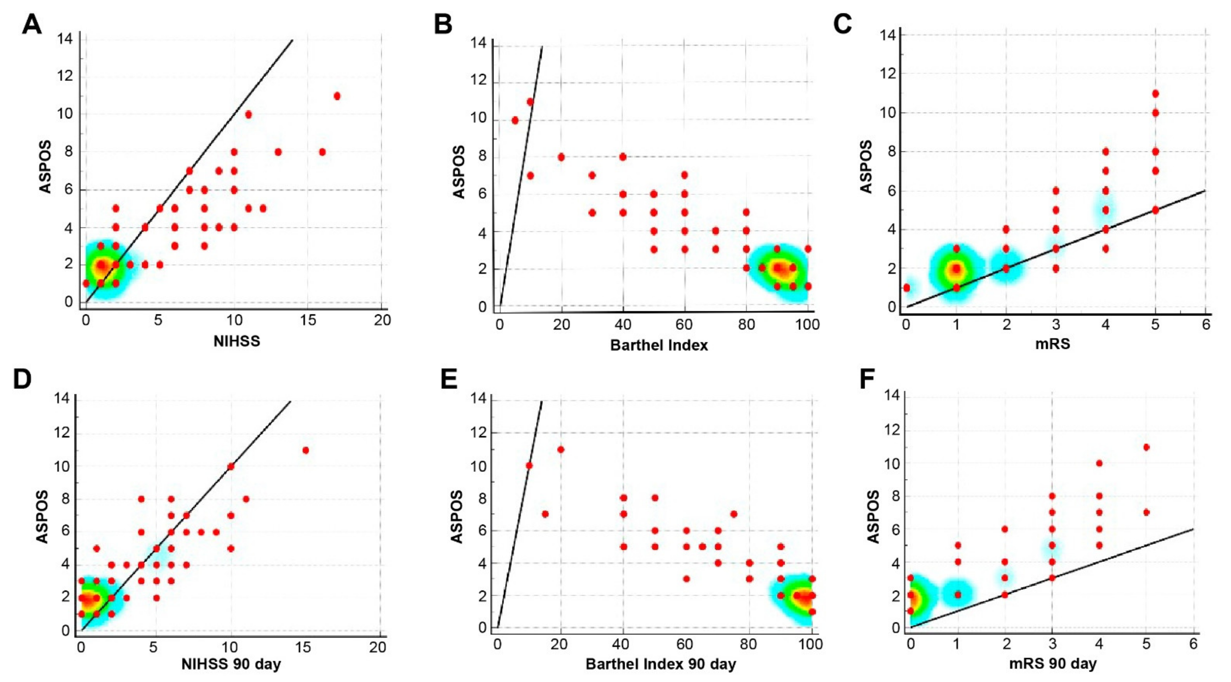 Brainsci 11 00424 g002