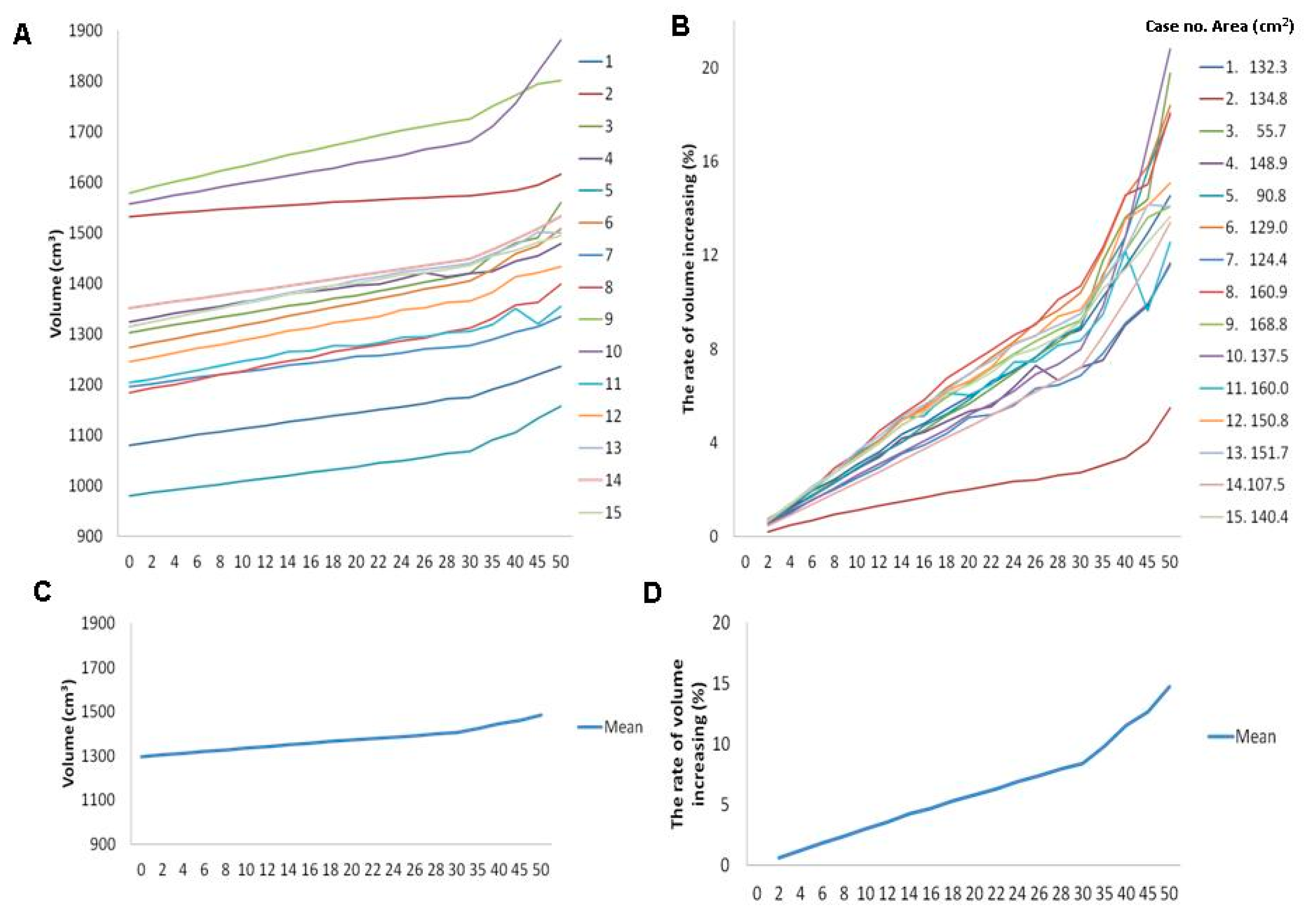 Brainsci 11 00428 g006