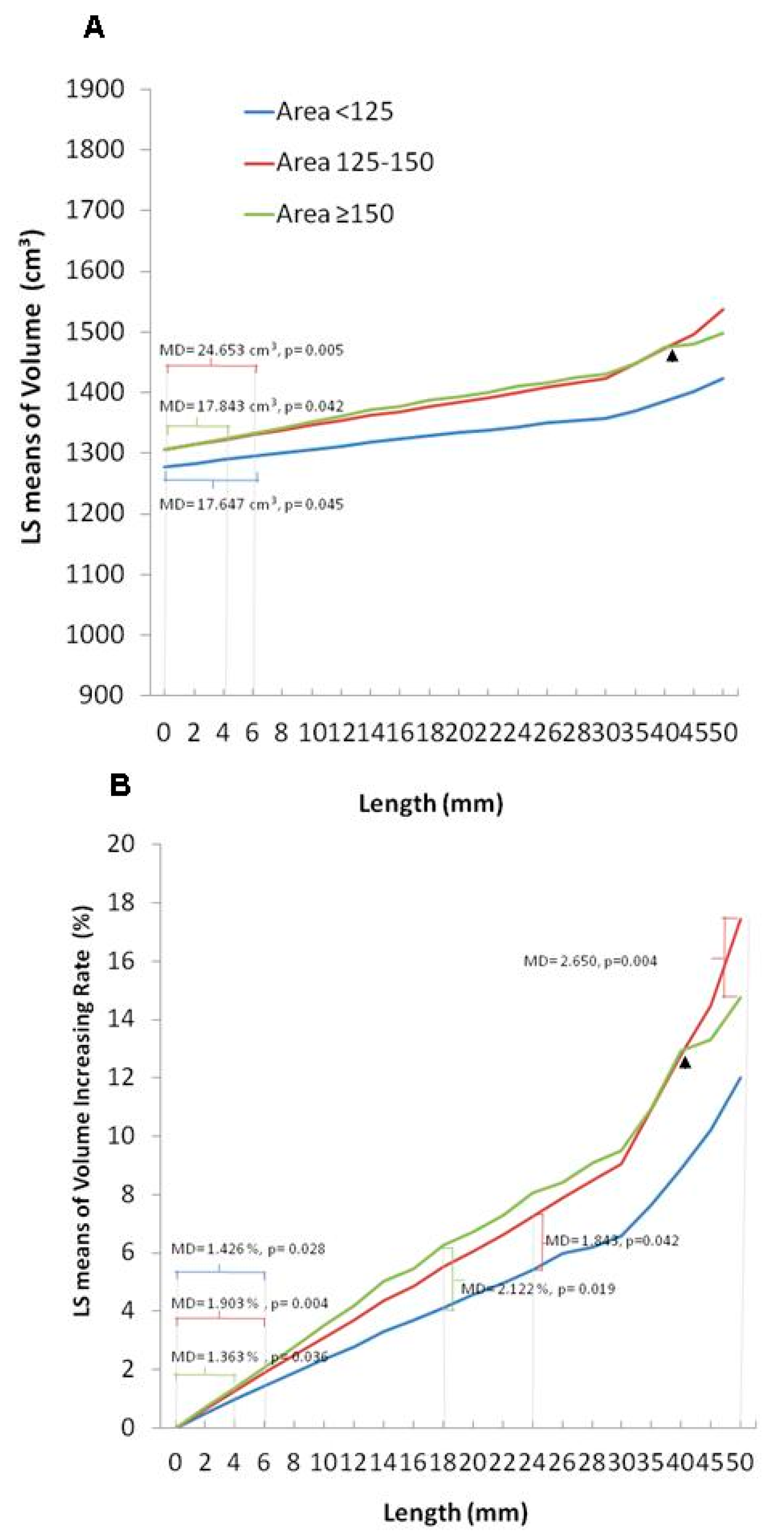 Brainsci 11 00428 g007