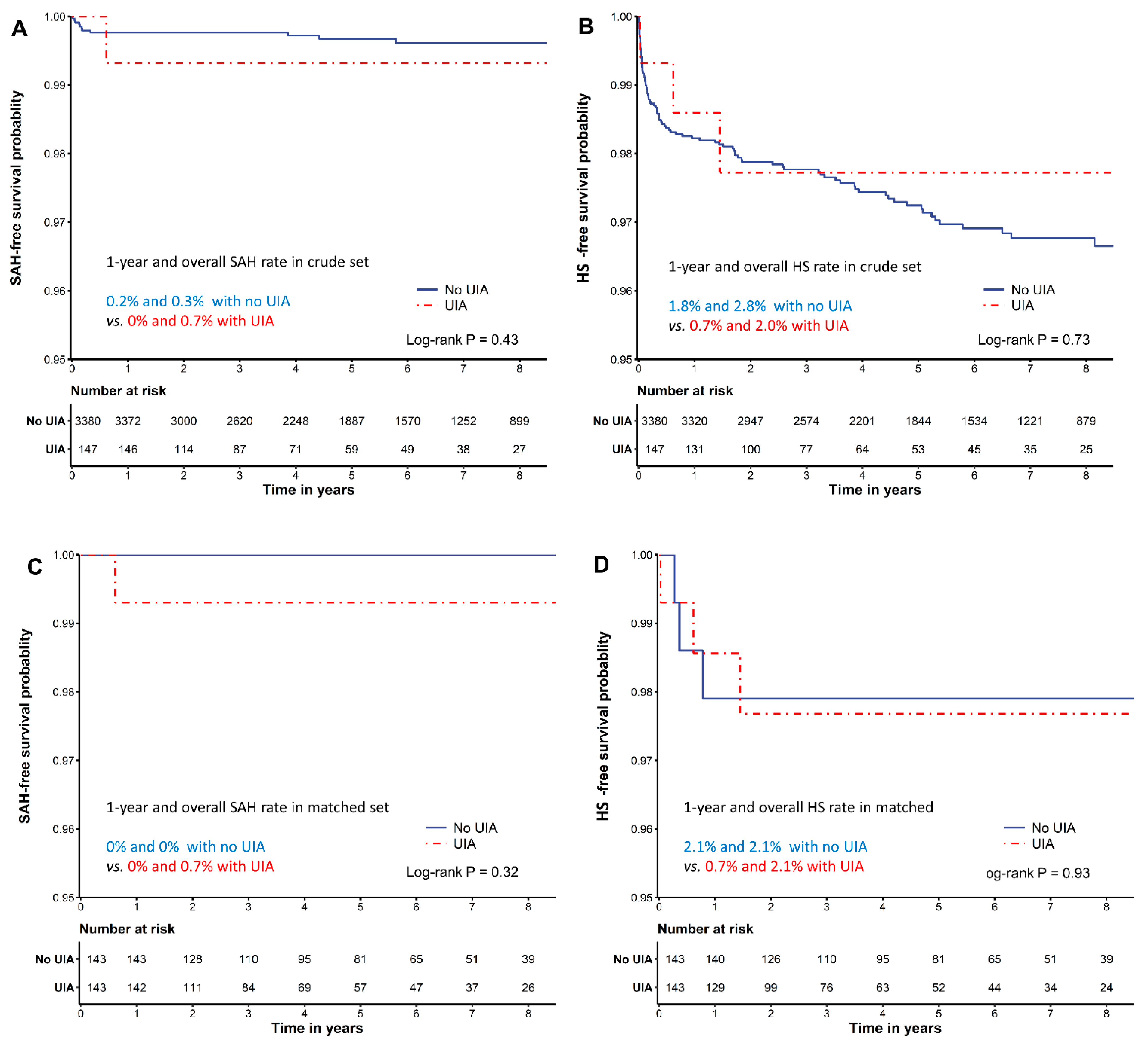 Brainsci 11 00445 g001