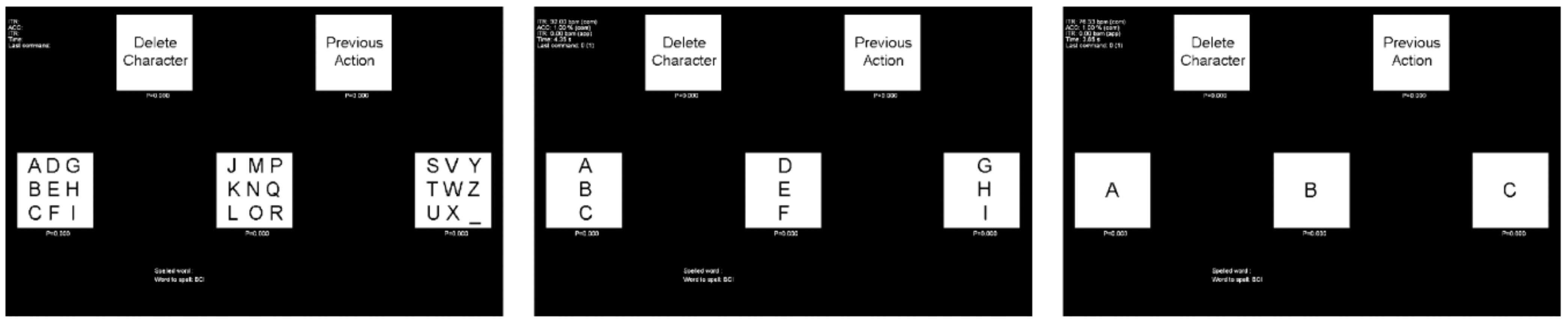 Brainsci 11 00450 g004