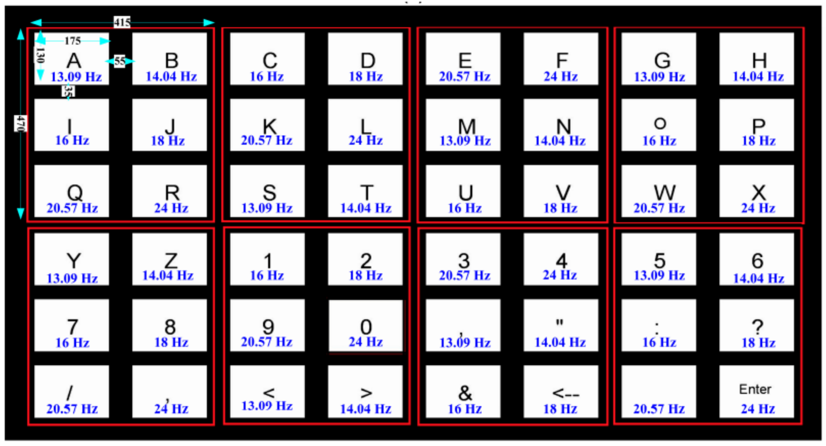 Brainsci 11 00450 g008