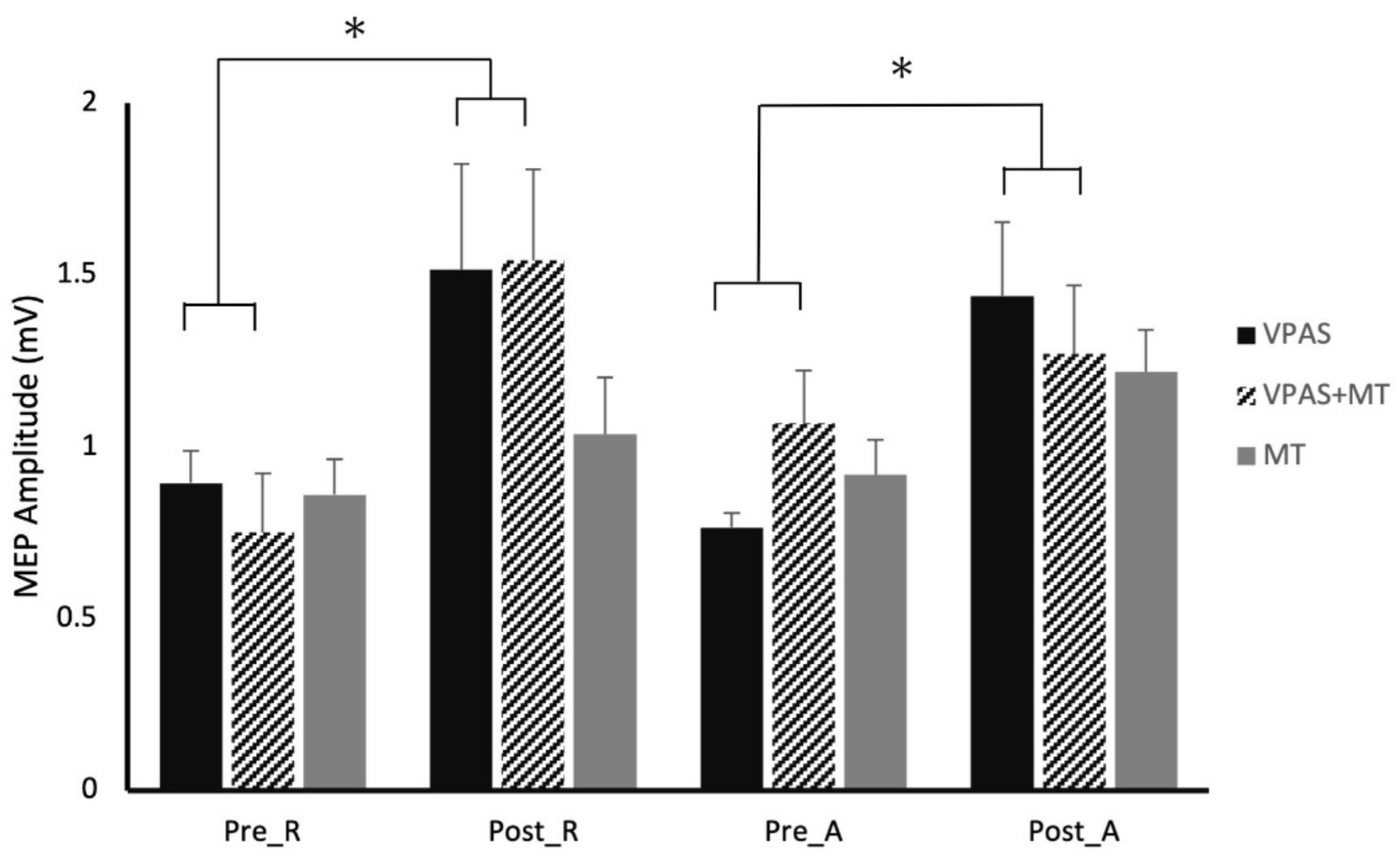 Brainsci 11 00452 g004