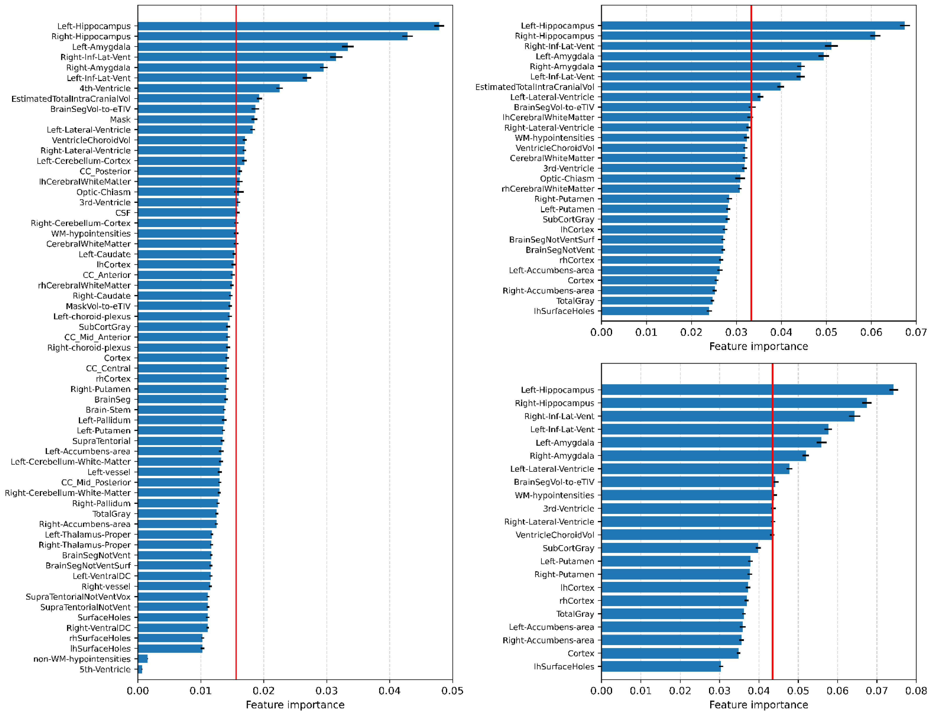 Brainsci 11 00453 g004