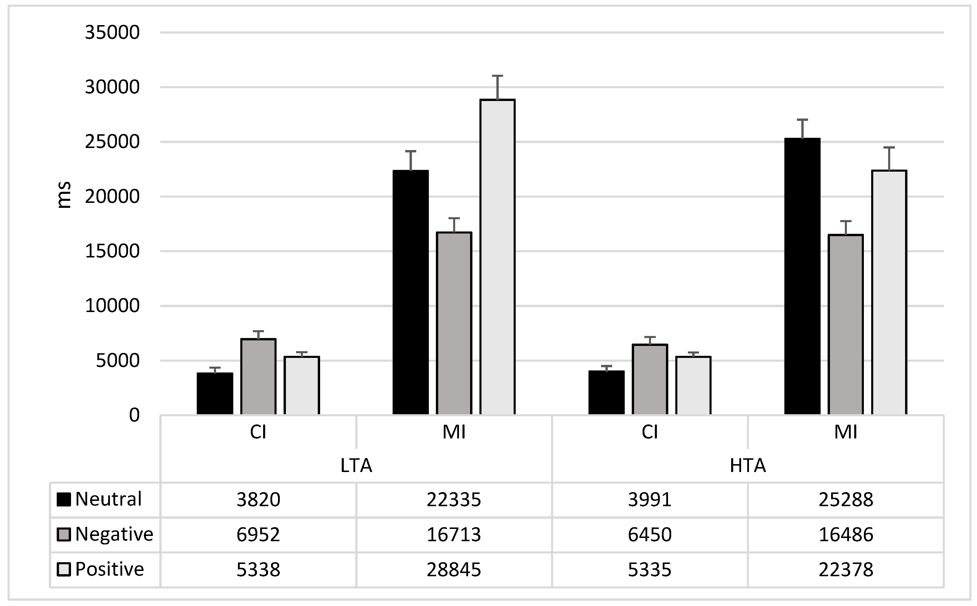 Brainsci 11 00480 g004 Brainsci 11 00480 g004