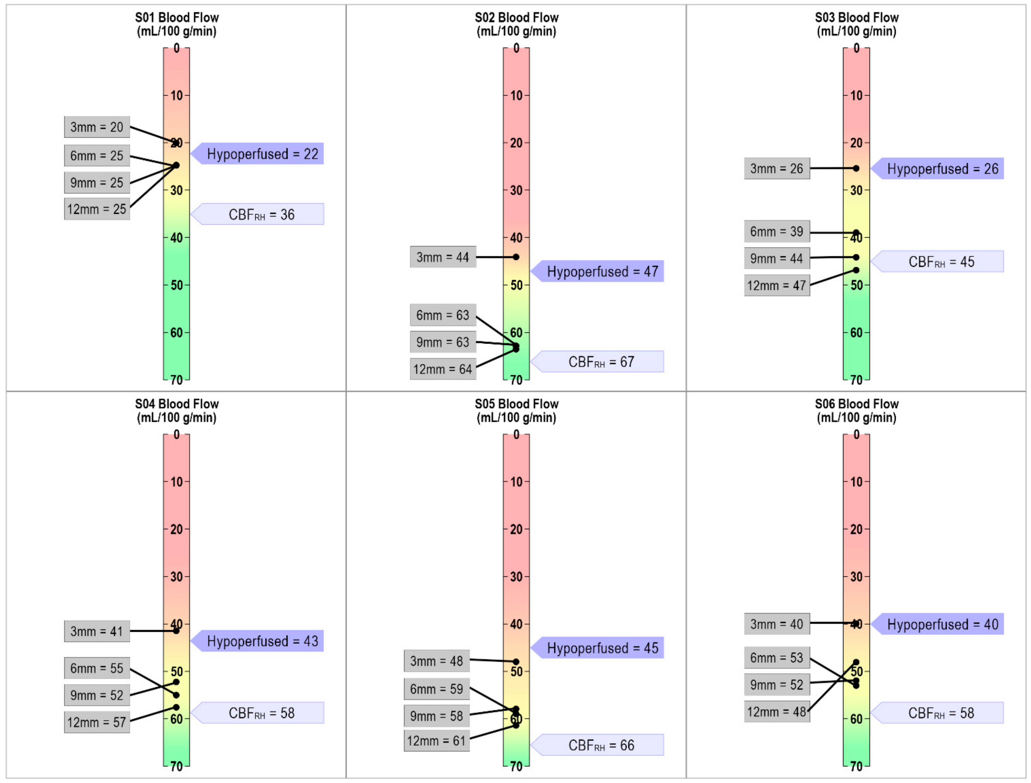 Brainsci 11 00491 g003 Brainsci 11 00491 g003
