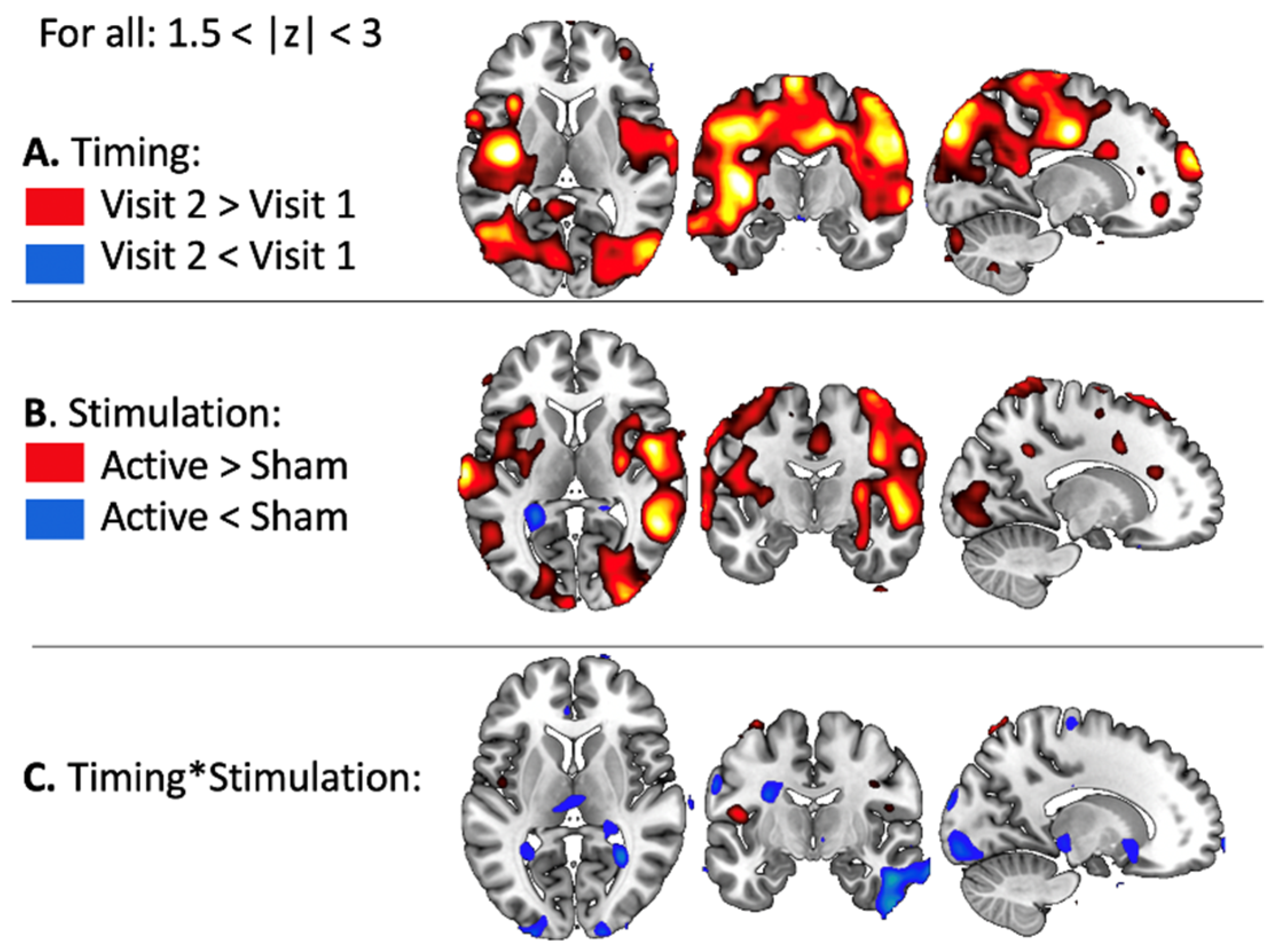 Brainsci 11 00494 g006