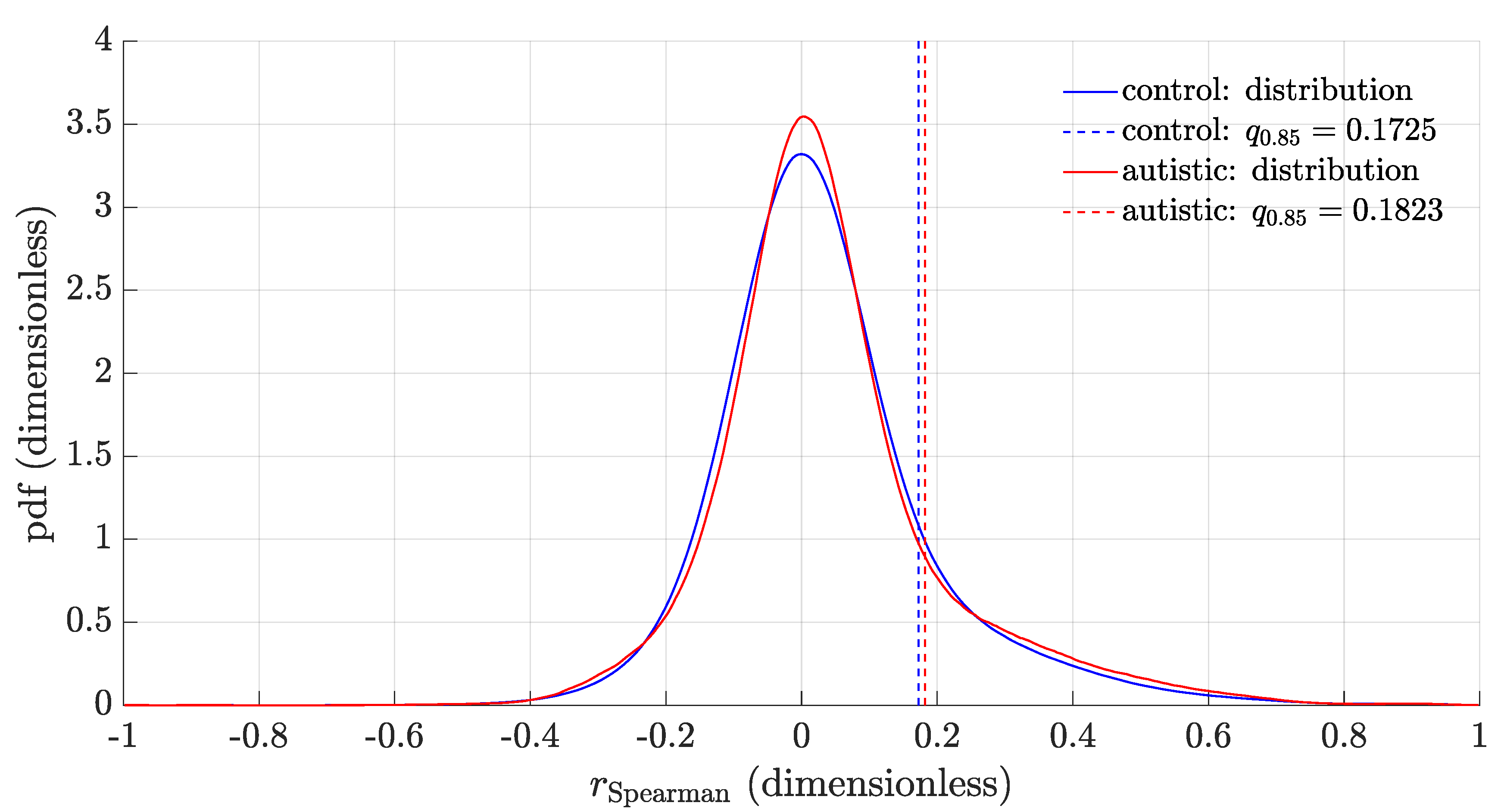 Brainsci 11 00498 g002