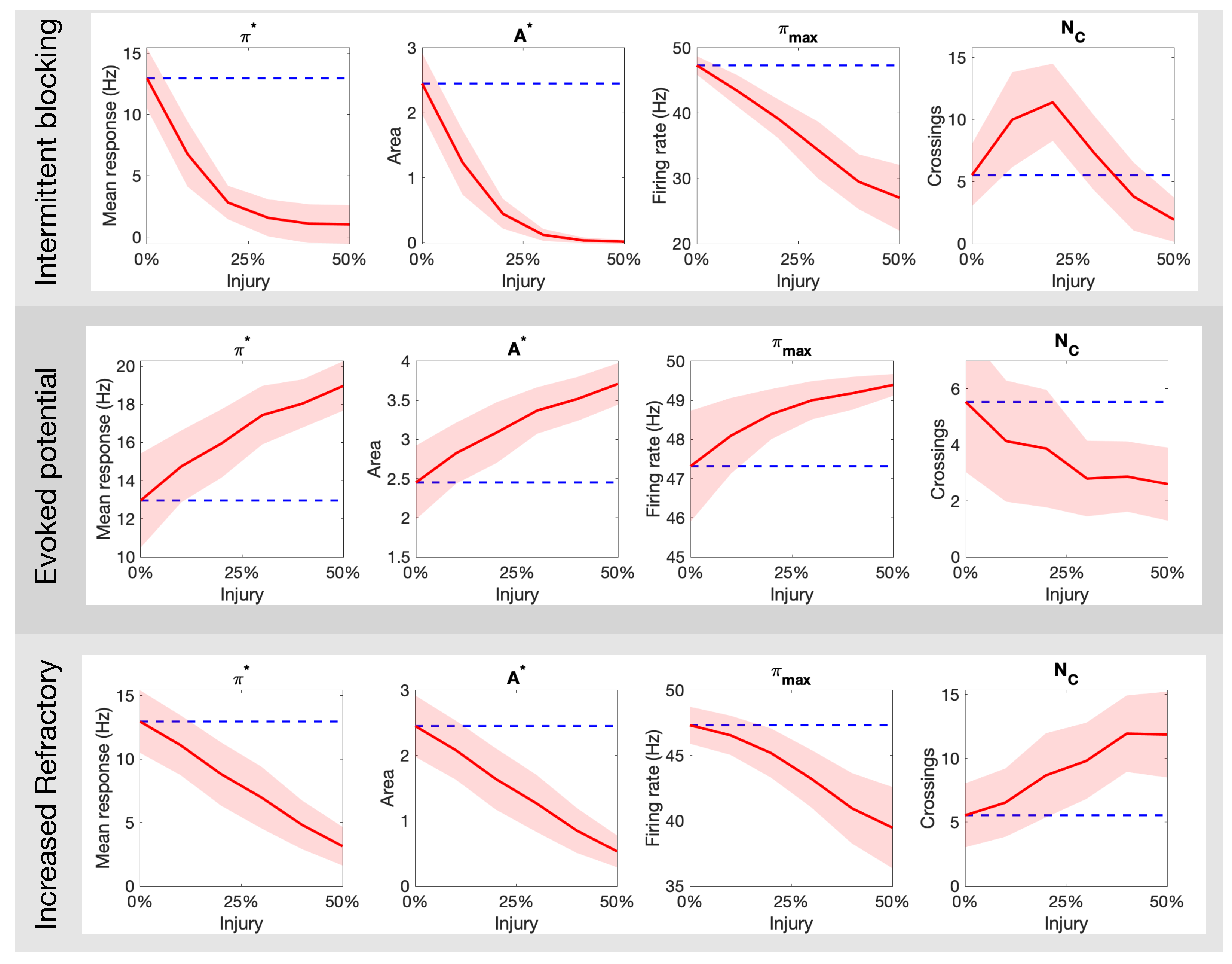Brainsci 11 00505 g005 Brainsci 11 00505 g005