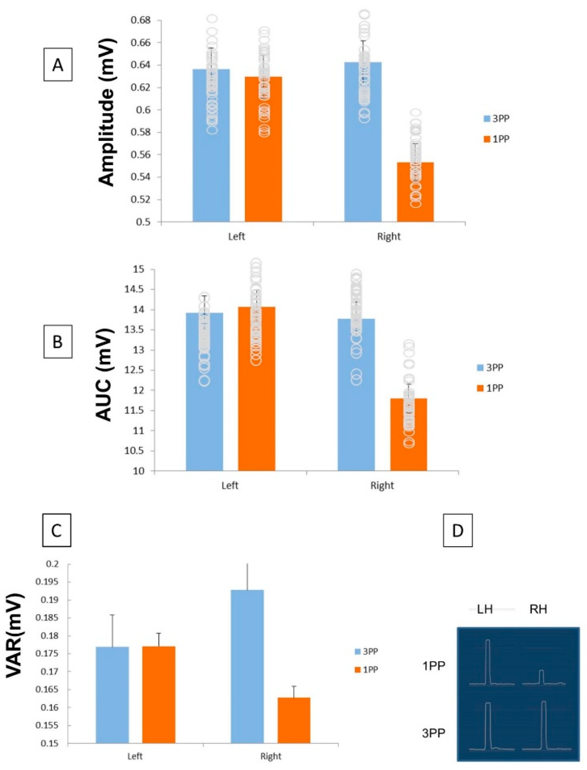 Brainsci 11 00513 g002 Brainsci 11 00513 g002