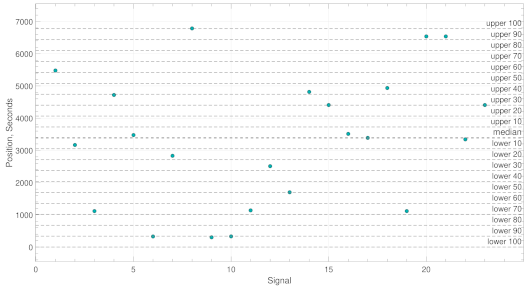 Brainsci 11 00516 g004 Brainsci 11 00516 g004