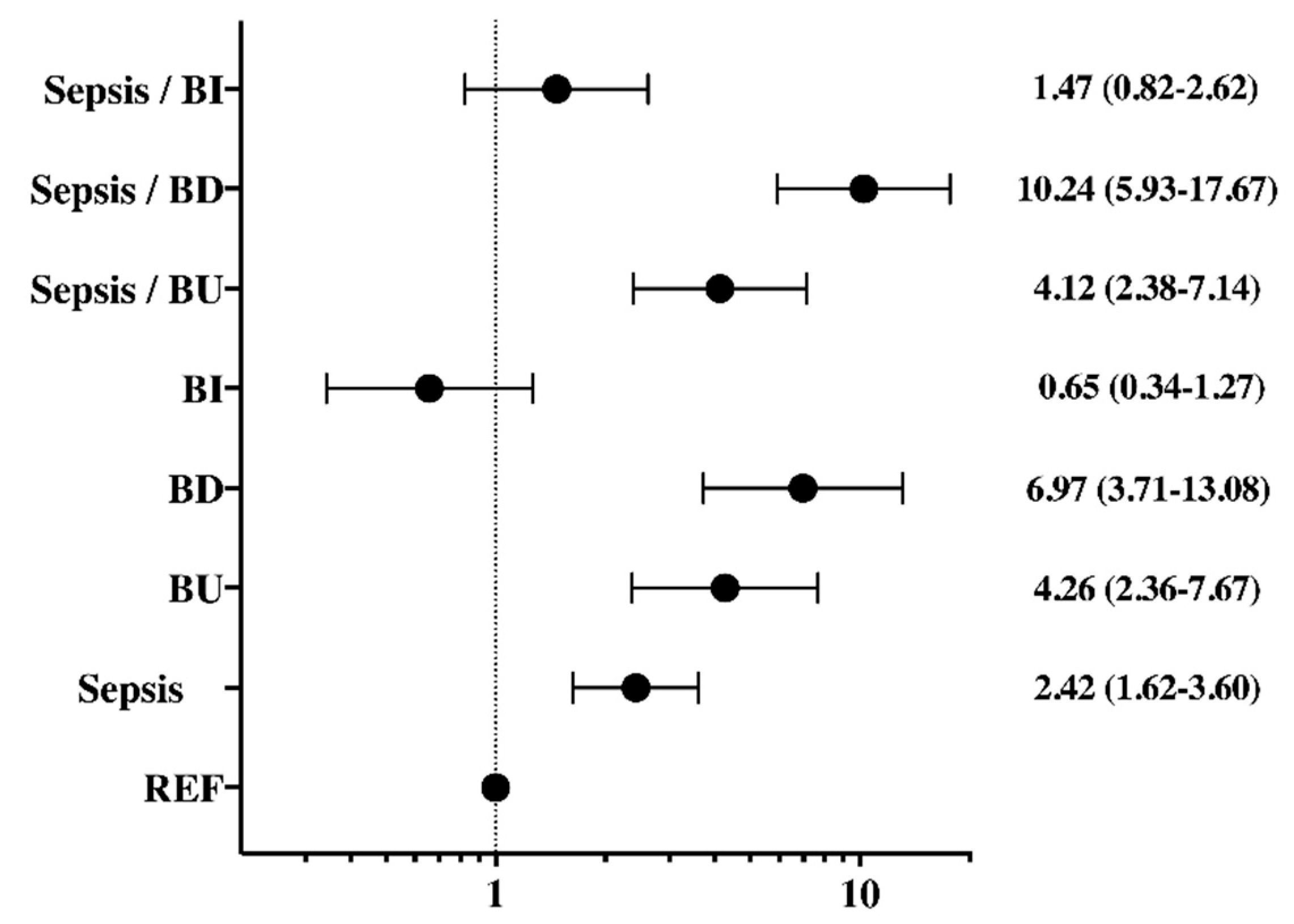 Brainsci 11 00530 g003