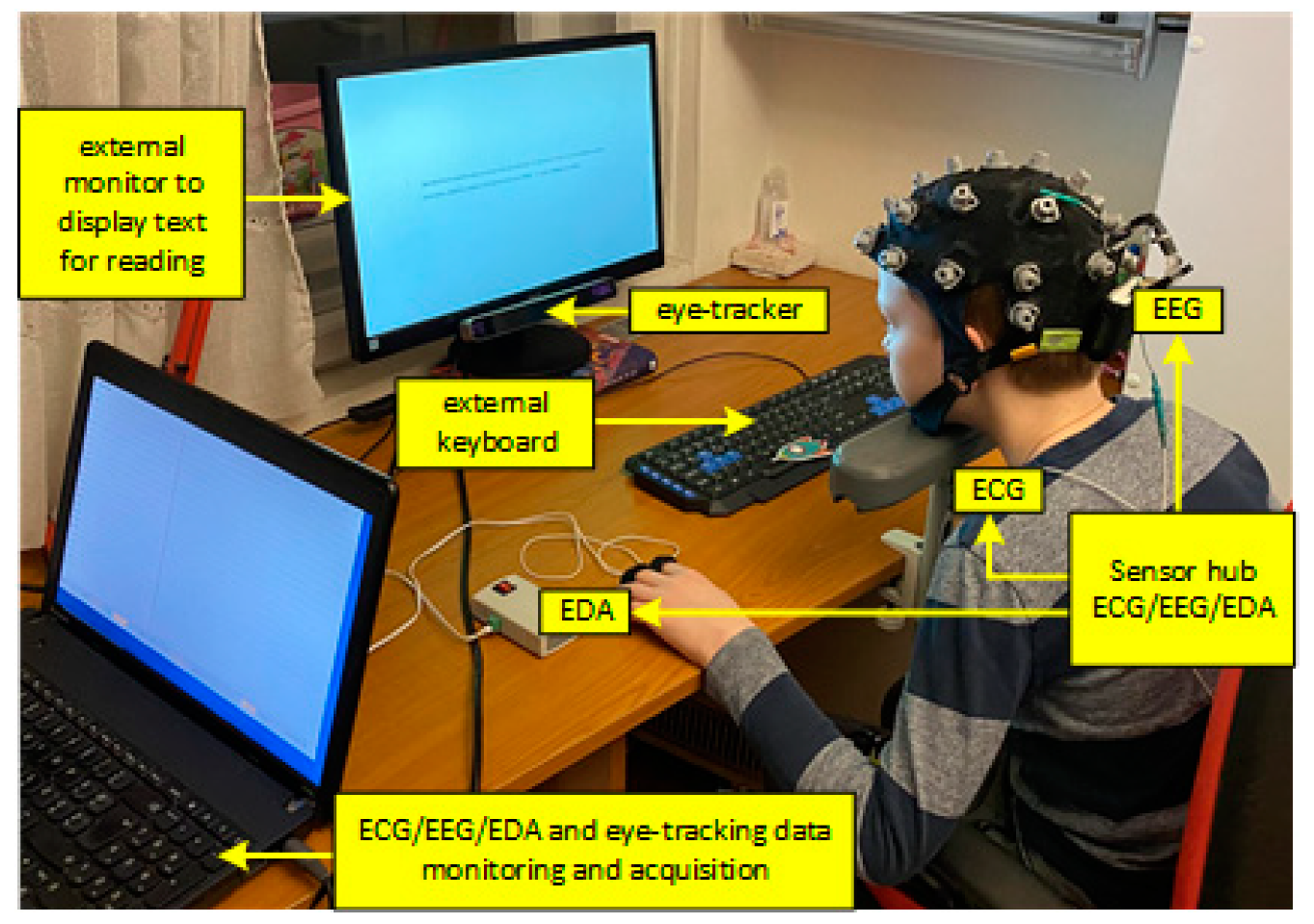 eeg jobs eeg jobs