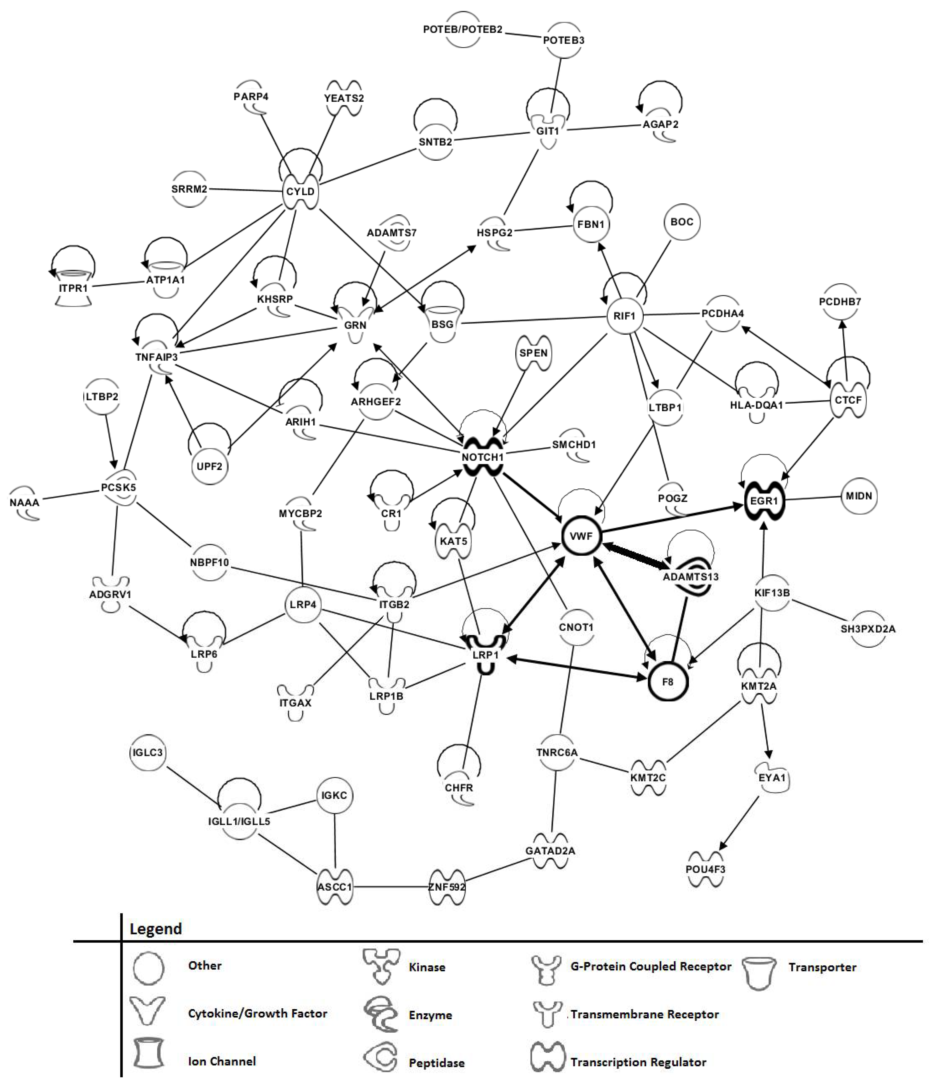 Brainsci 11 00583 g006 Brainsci 11 00583 g006