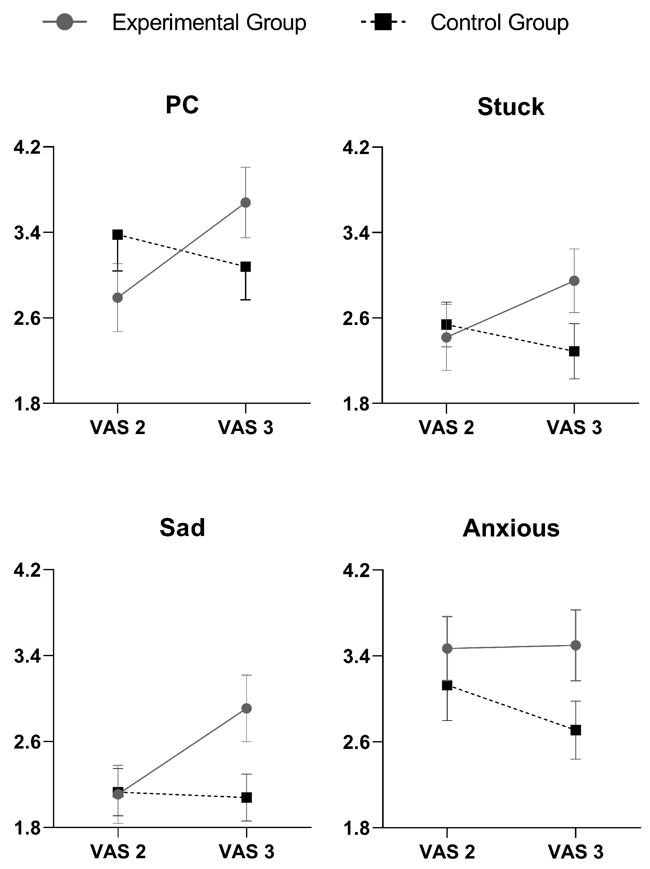 Brainsci 11 00585 g001