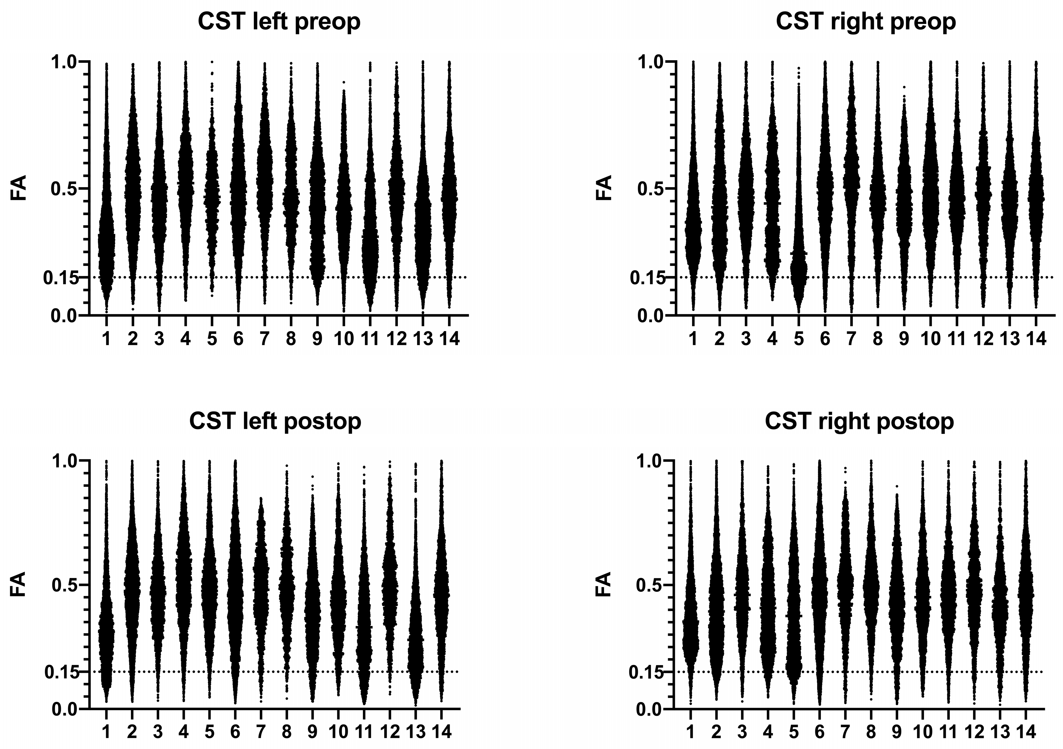 Brainsci 11 00650 g003