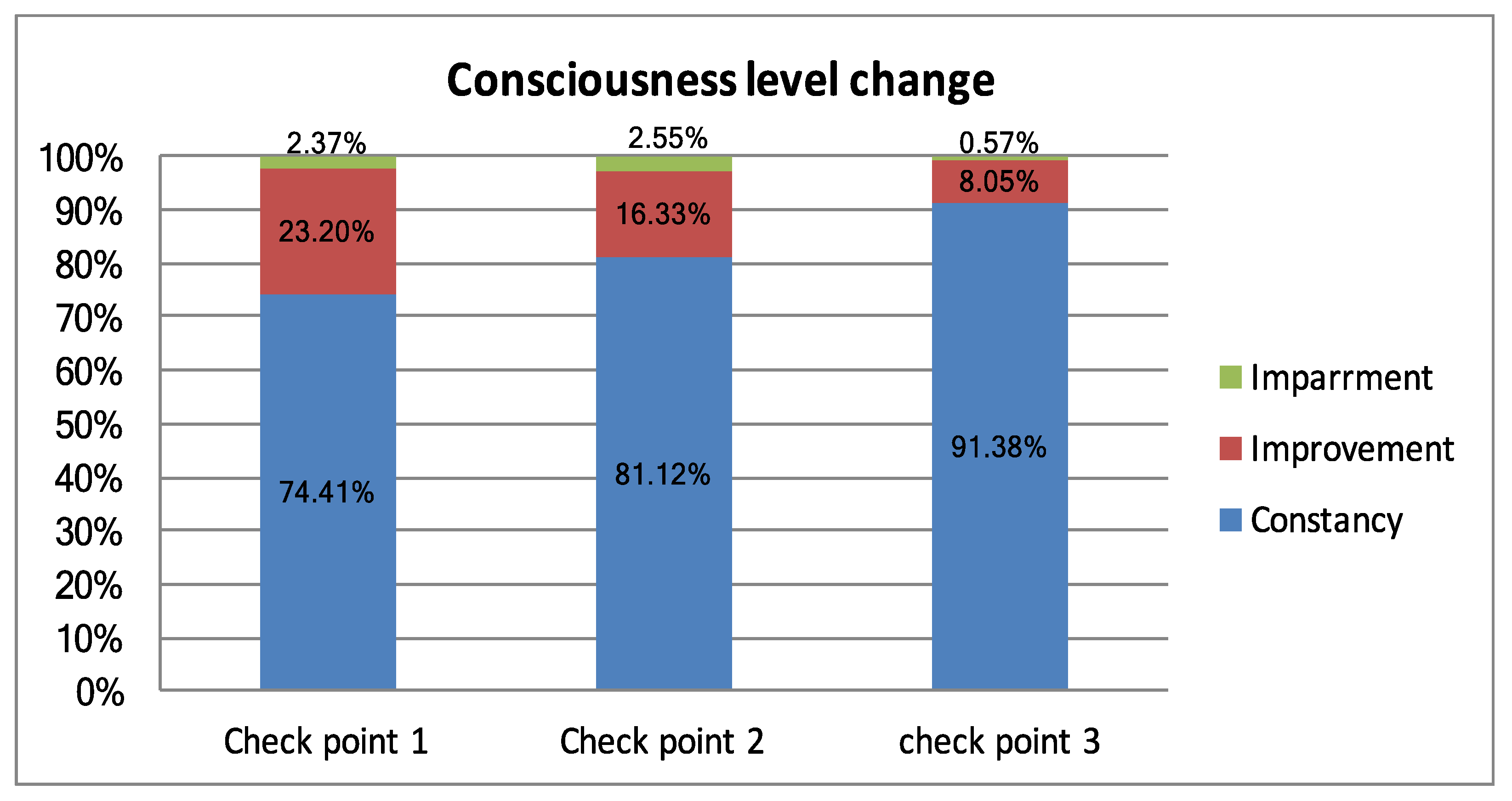 Brainsci 11 00651 g001 Brainsci 11 00651 g001