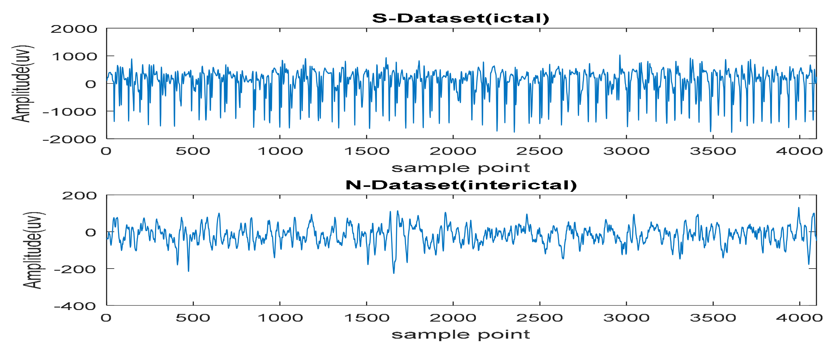 Brainsci 11 00668 g002