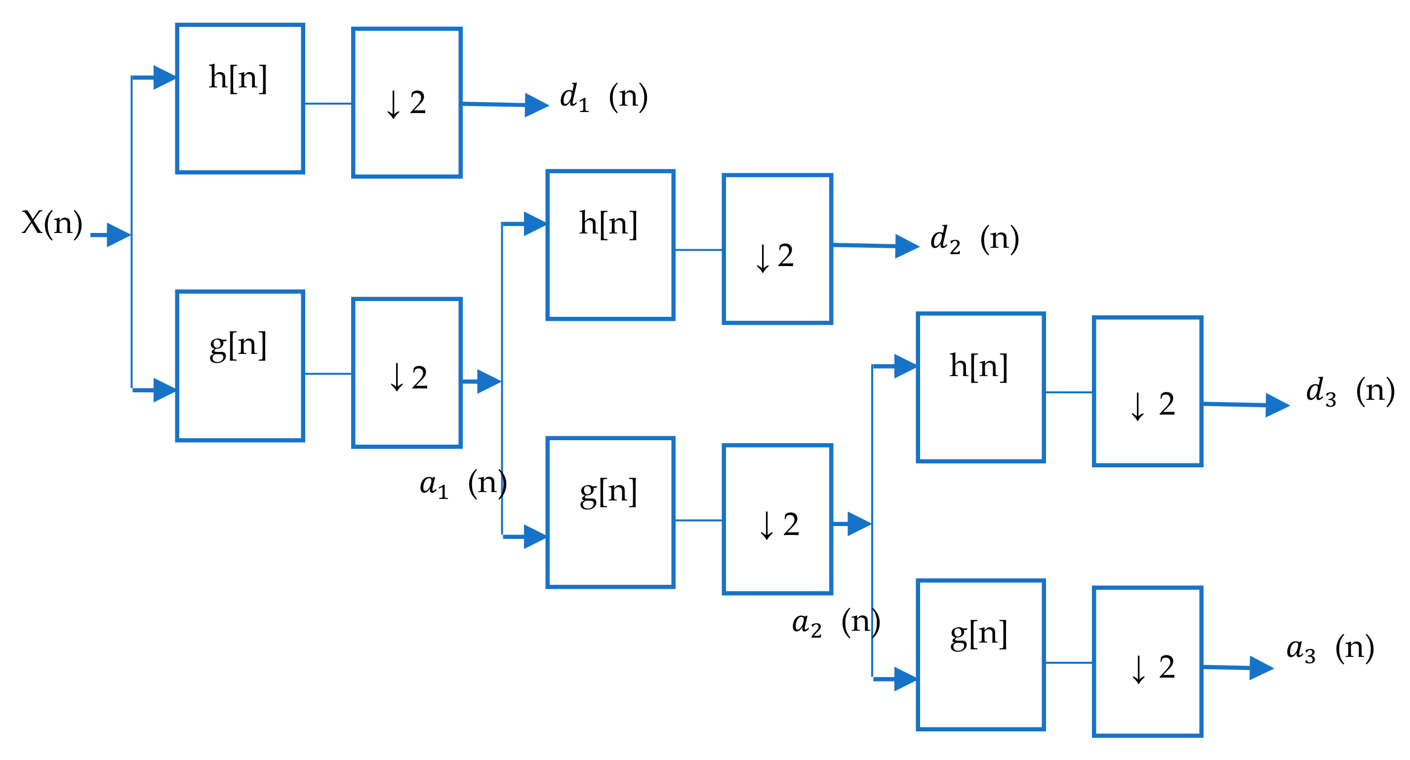 Brainsci 11 00668 g005