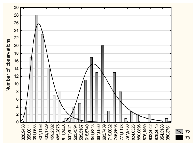 Brainsci 11 00669 g003