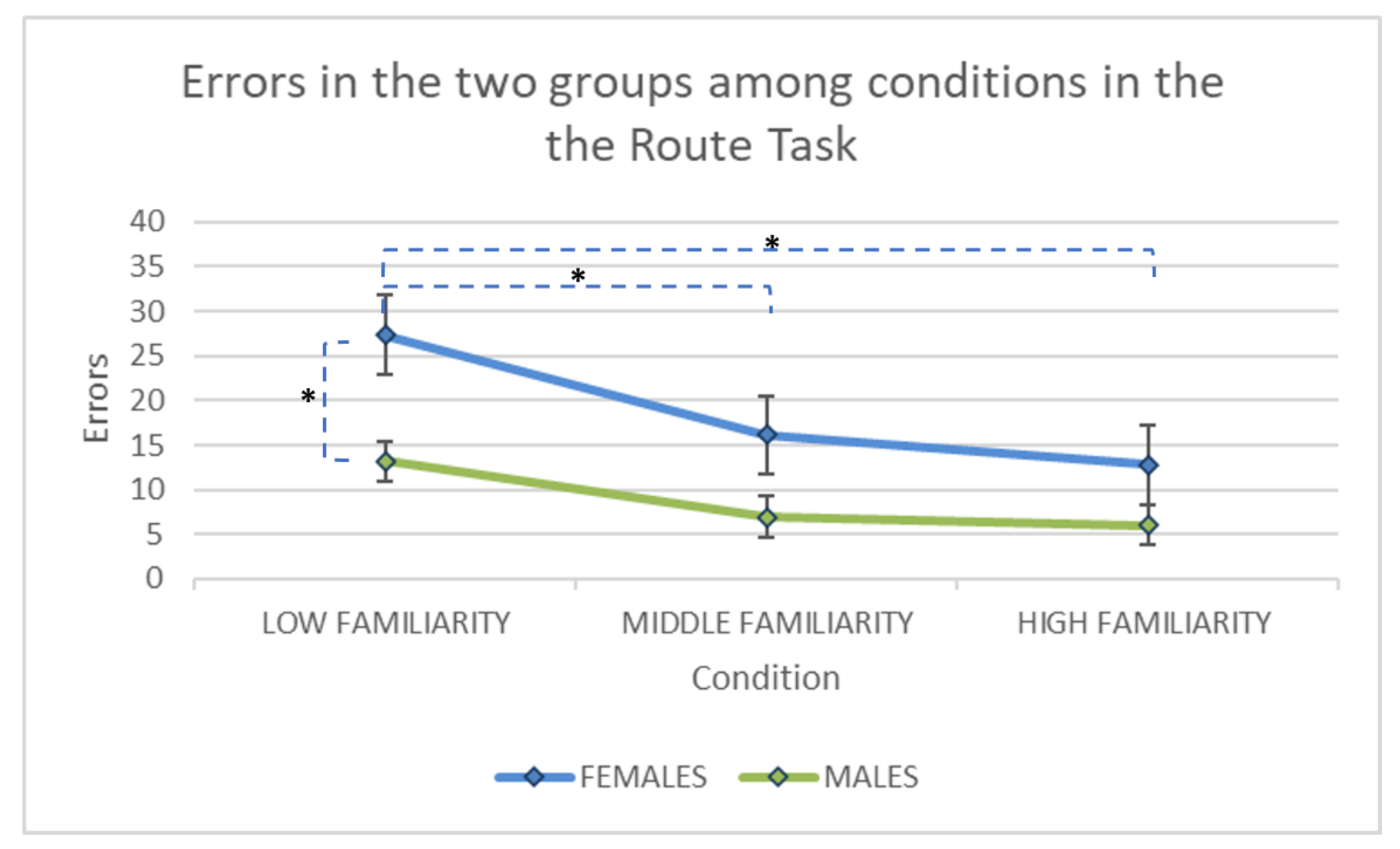 Brainsci 11 00681 g003
