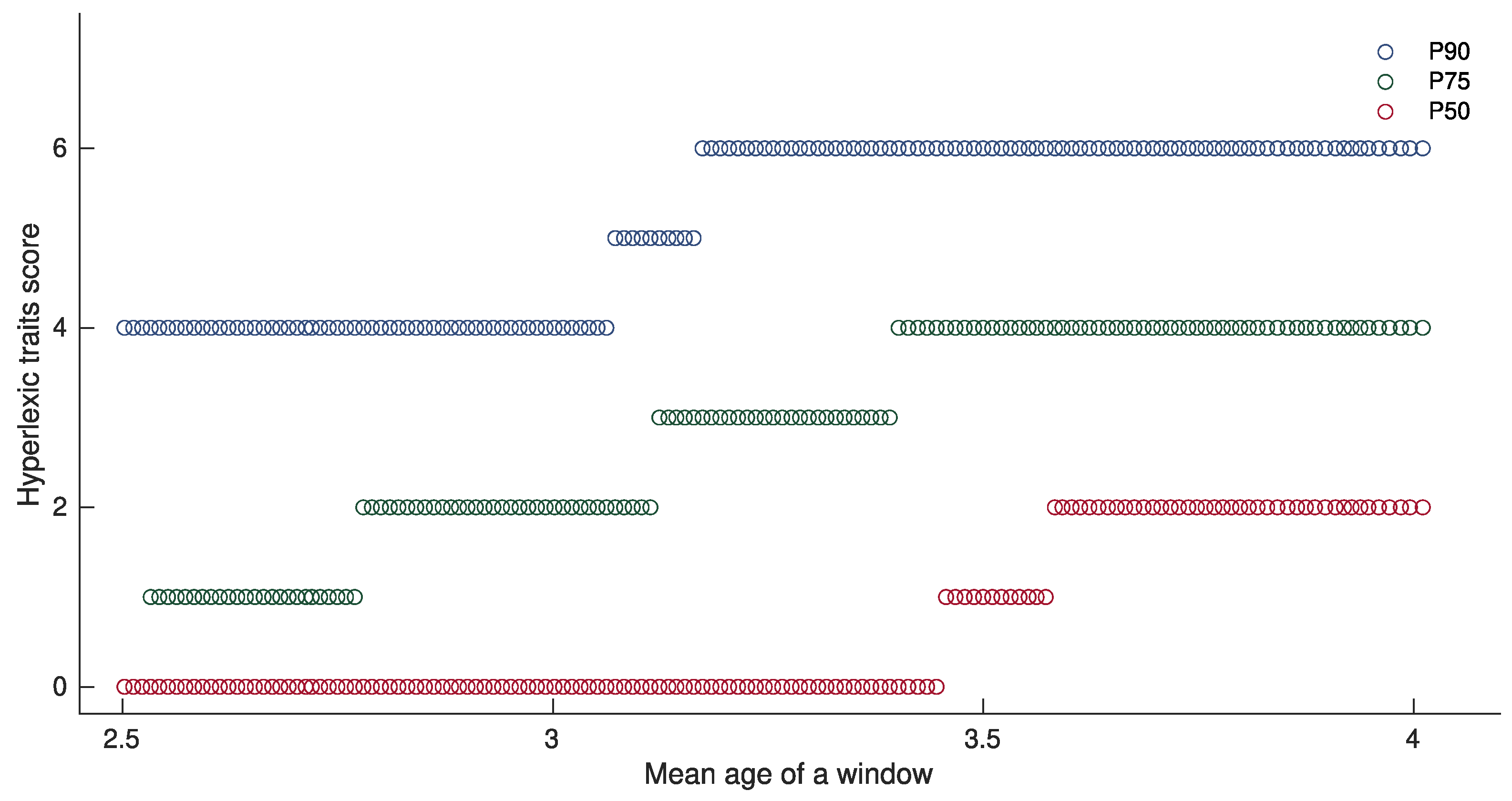Brainsci 11 00692 g001 Brainsci 11 00692 g001