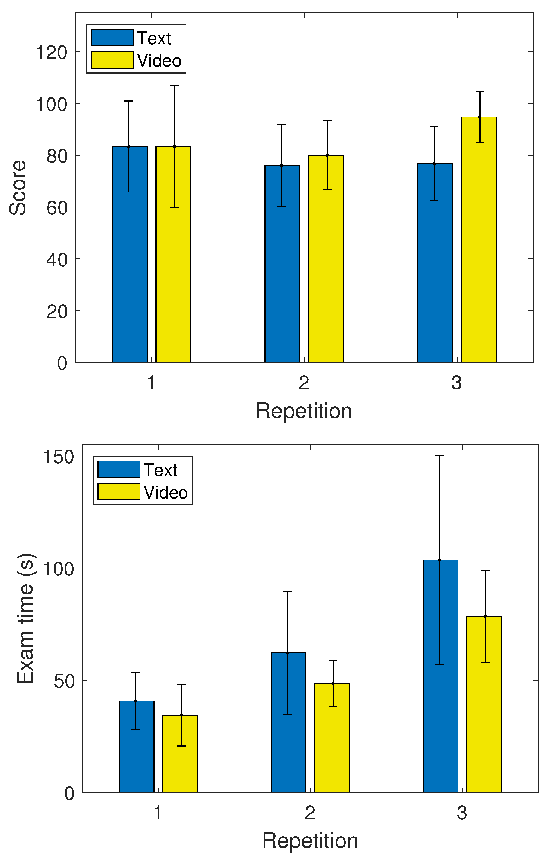 Brainsci 11 00698 g004
