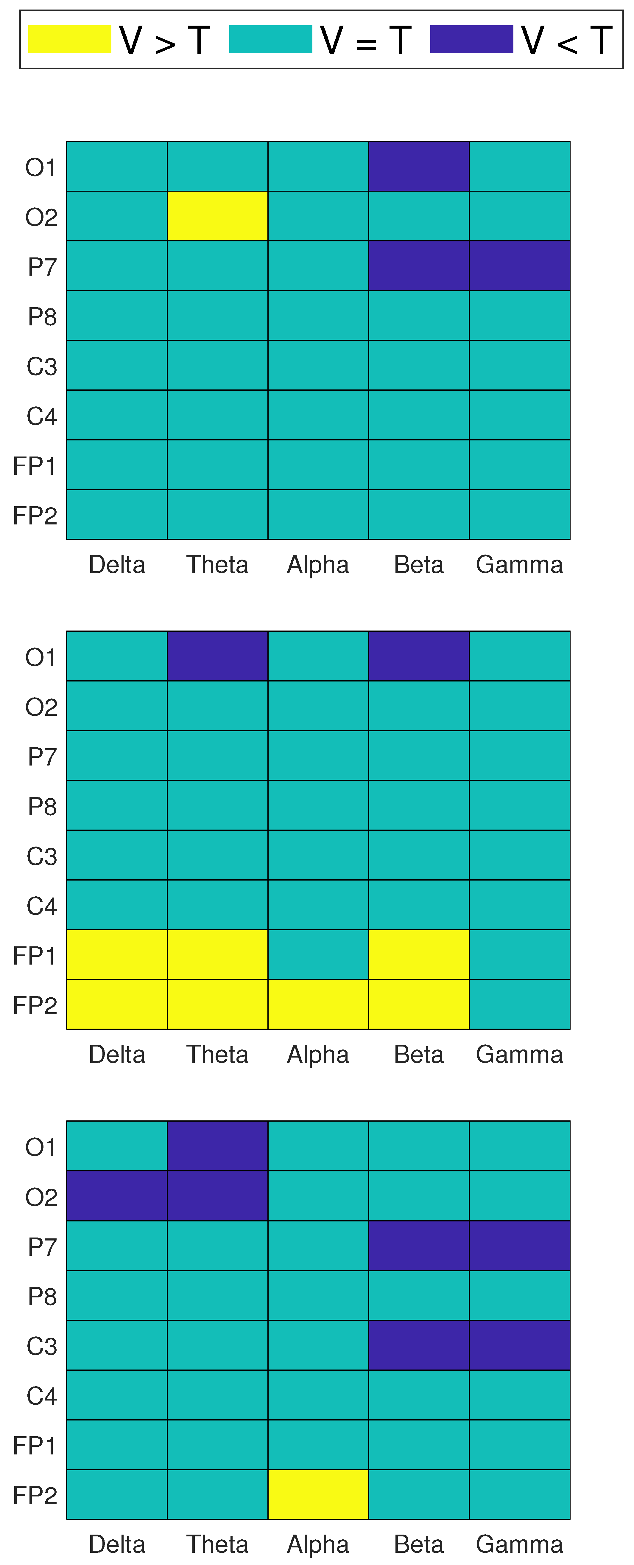 Brainsci 11 00698 g005